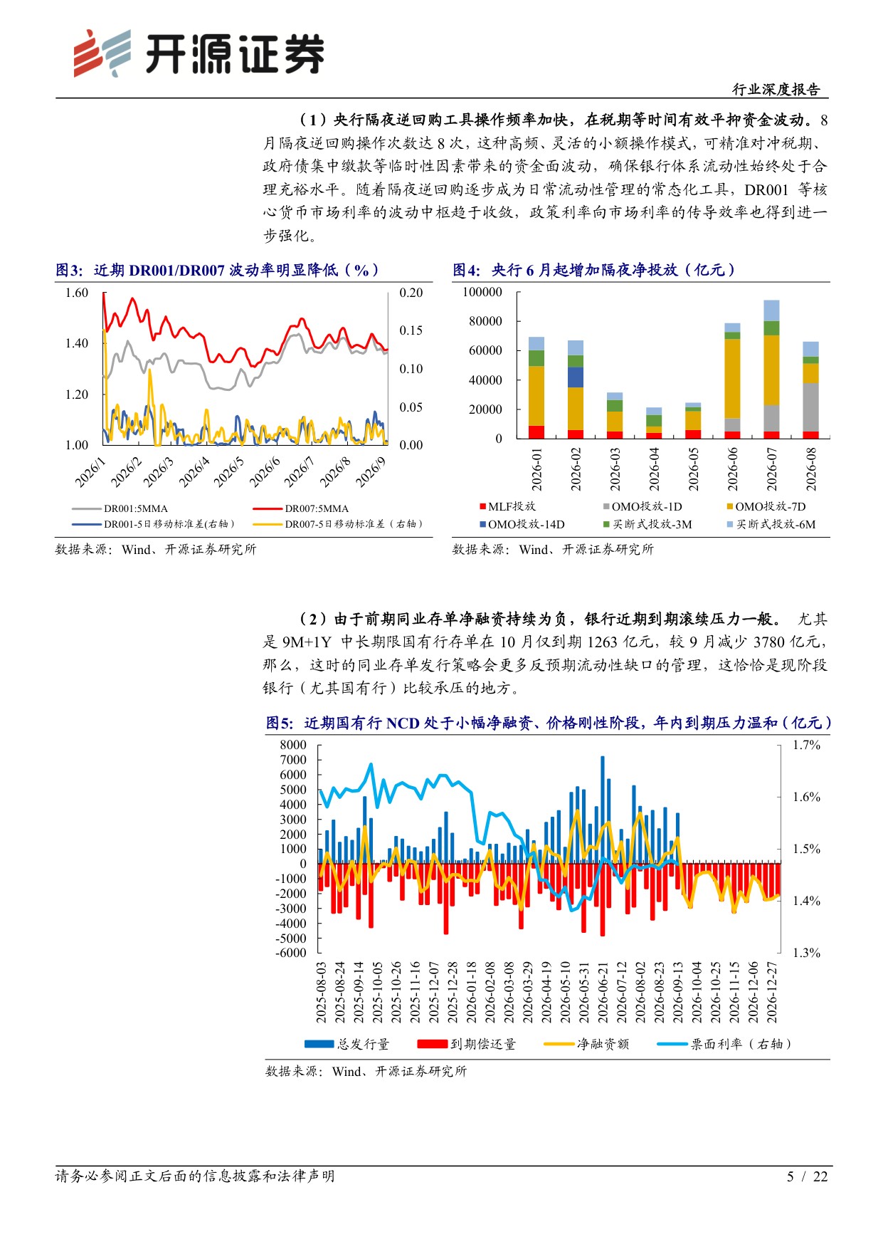 【银行】银行行业深度报告：司库同业存单策略的新局与选择-20260915-开源证券-22页.pdf