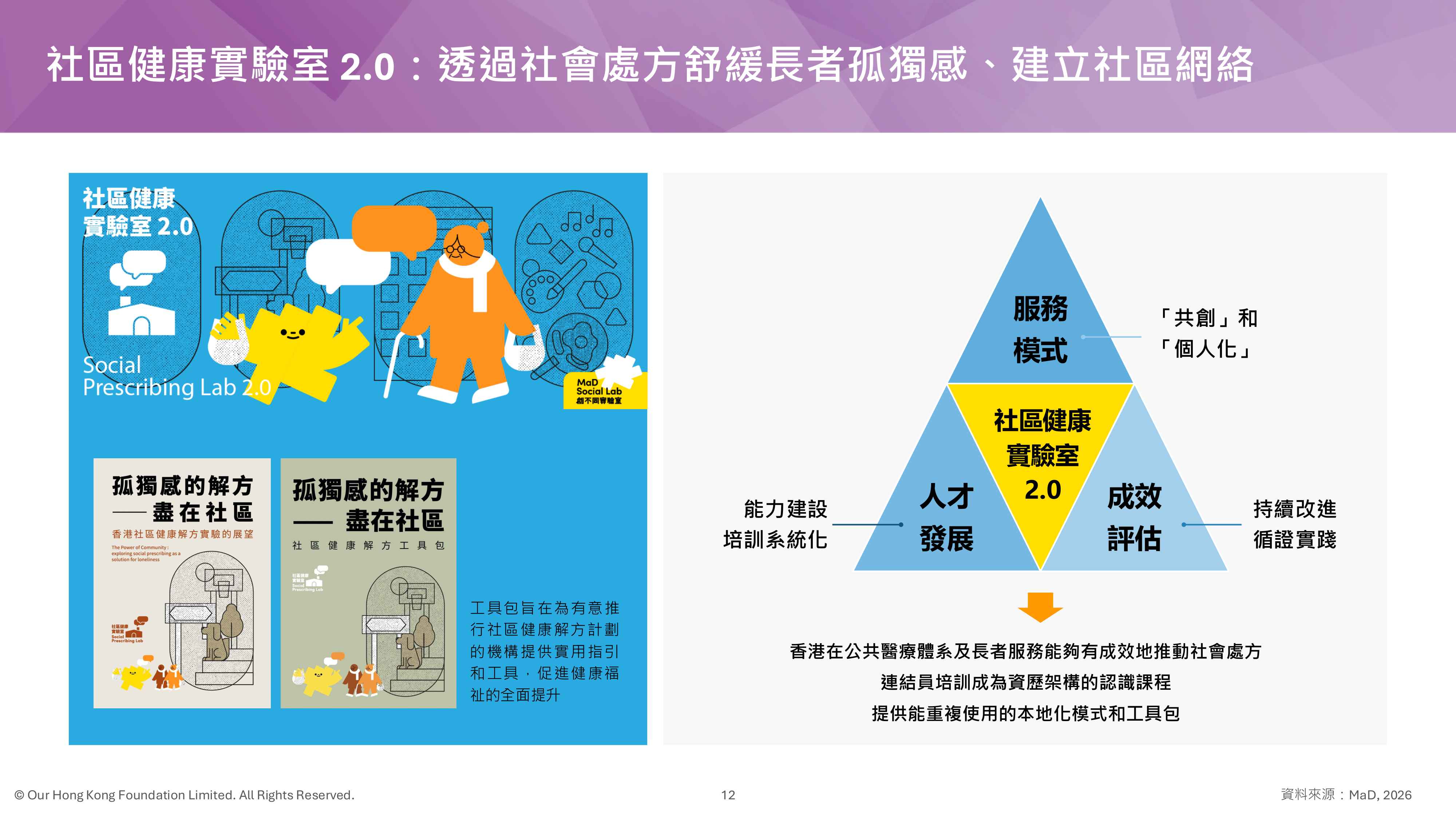 医社合作 ‧ 健康同行：香港社会处方的发展.pdf