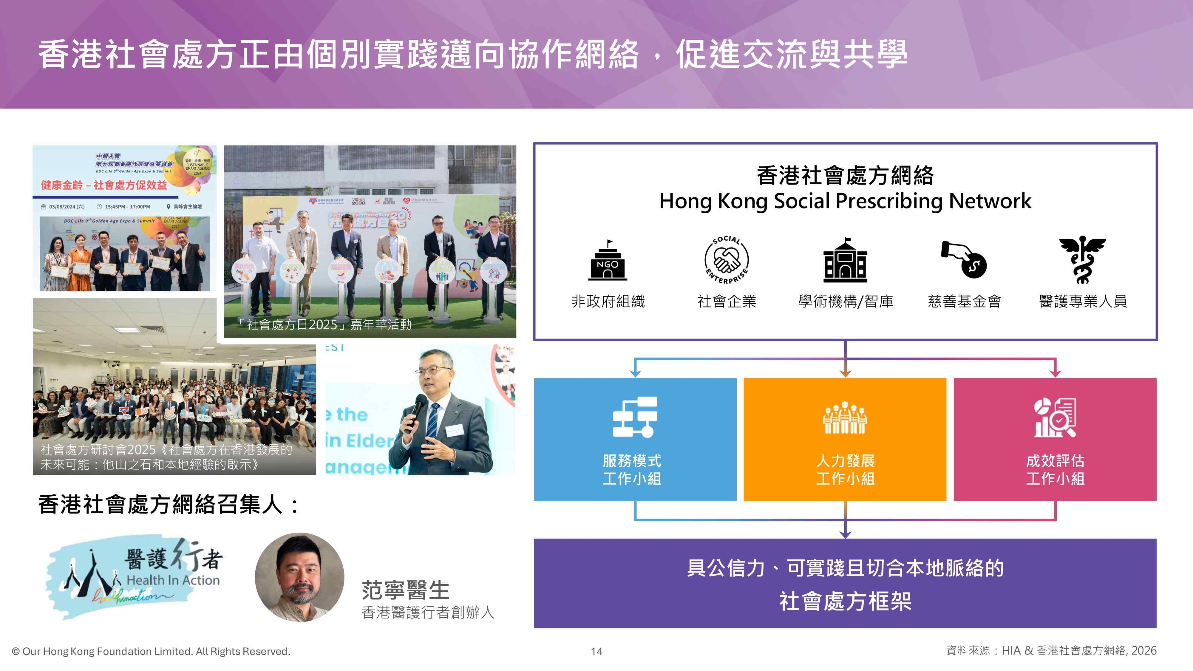医社合作 ‧ 健康同行：香港社会处方的发展.pdf