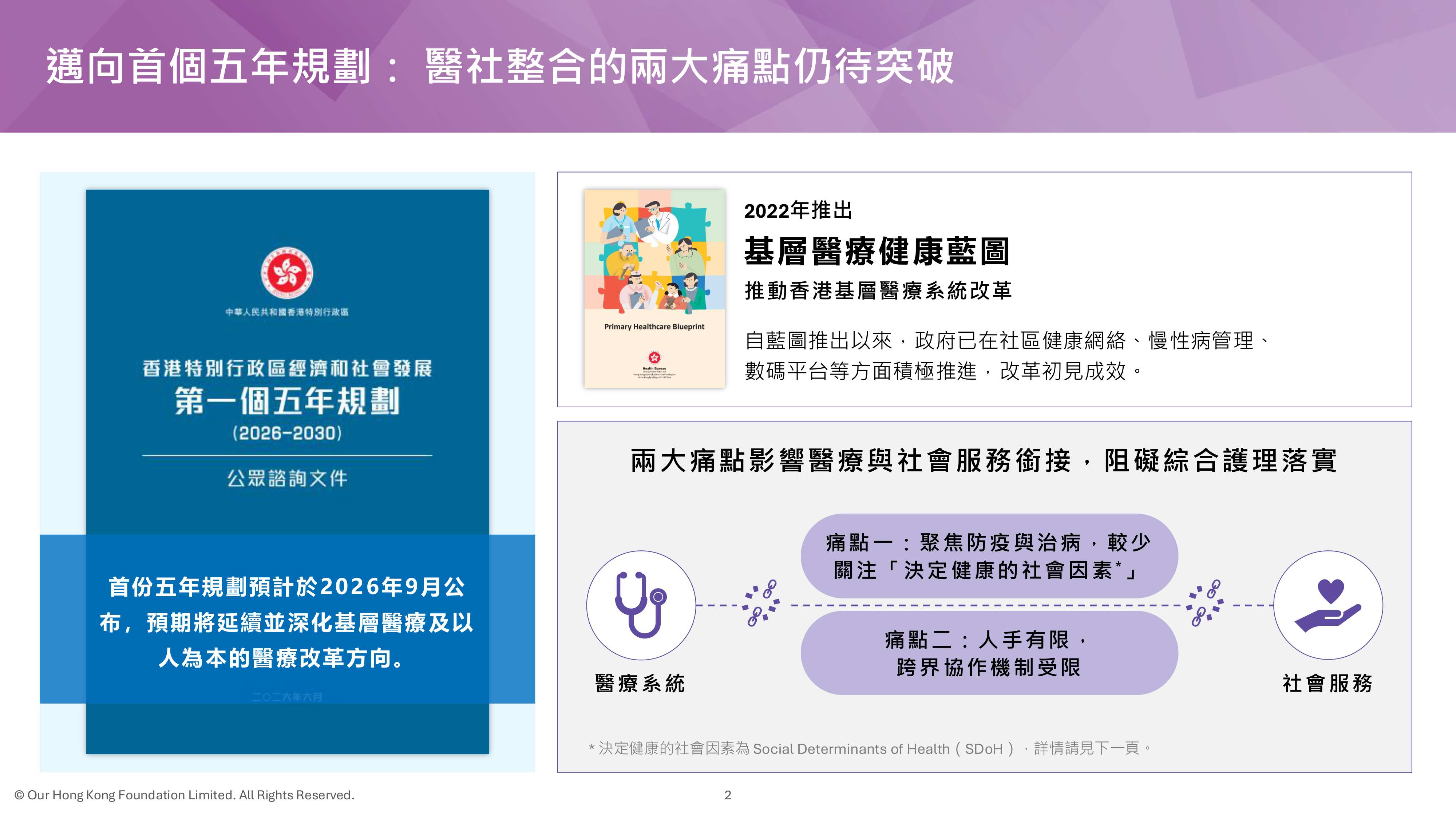 医社合作 ‧ 健康同行：香港社会处方的发展.pdf