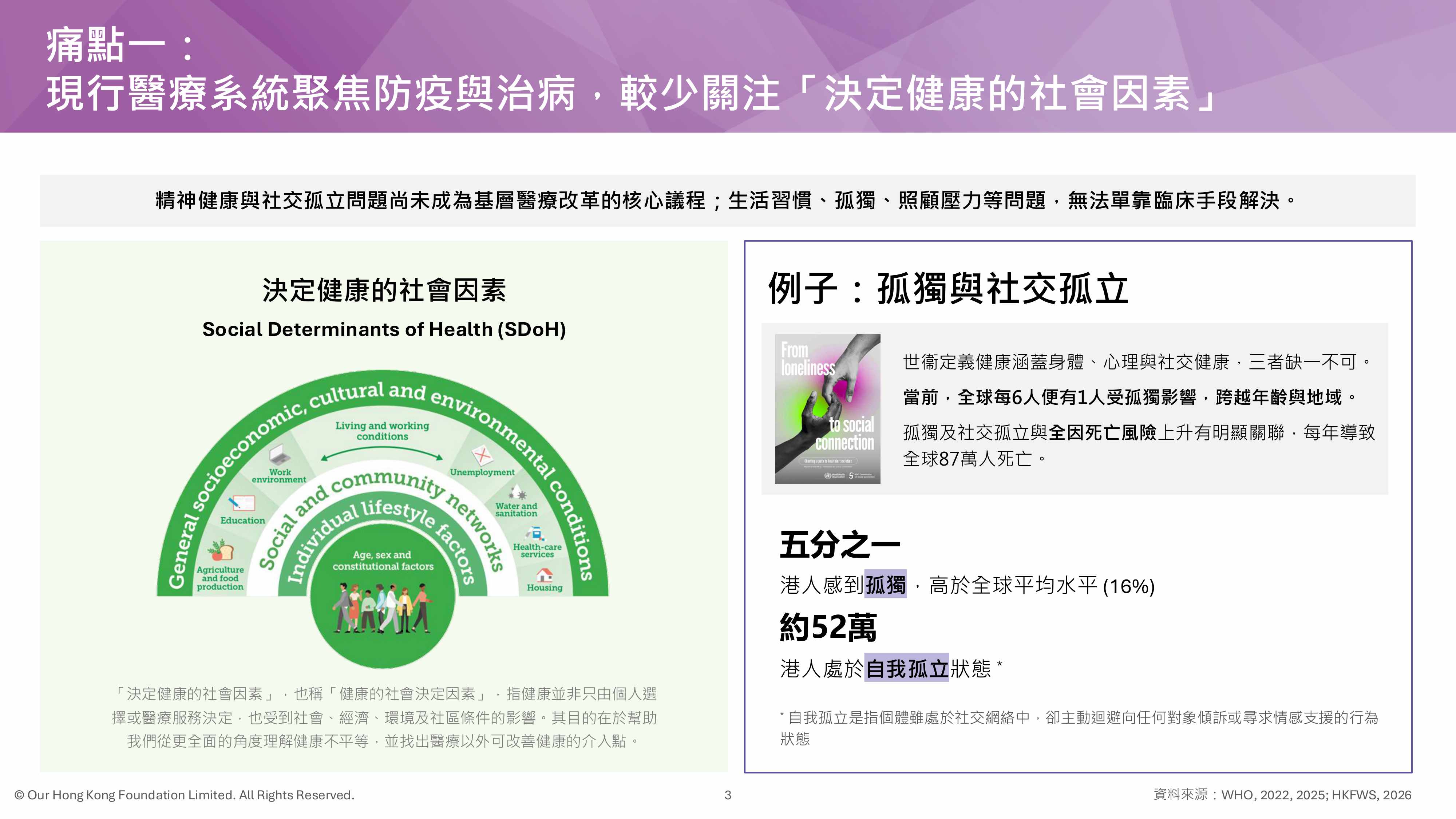 医社合作 ‧ 健康同行：香港社会处方的发展.pdf