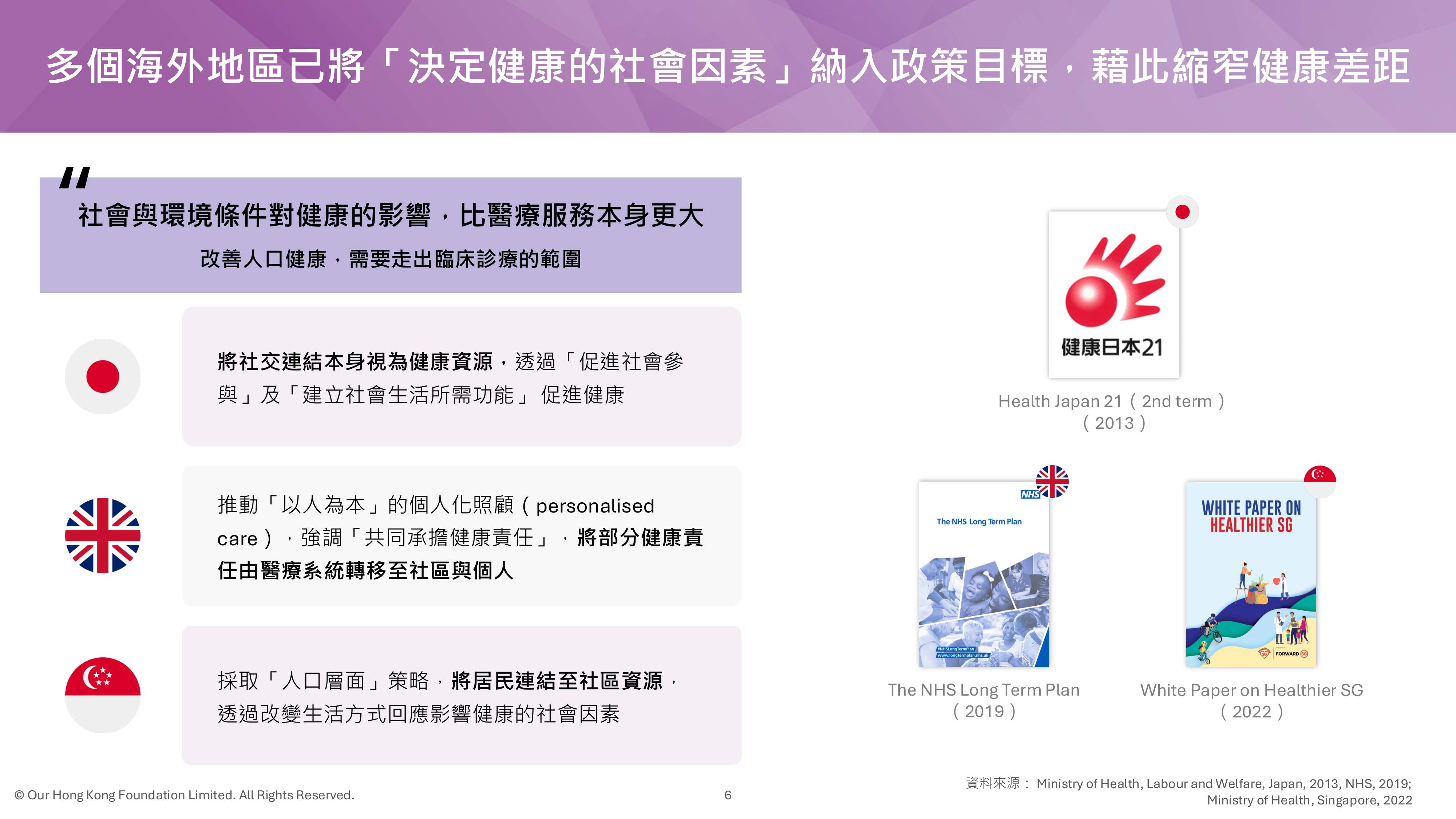 医社合作 ‧ 健康同行：香港社会处方的发展.pdf
