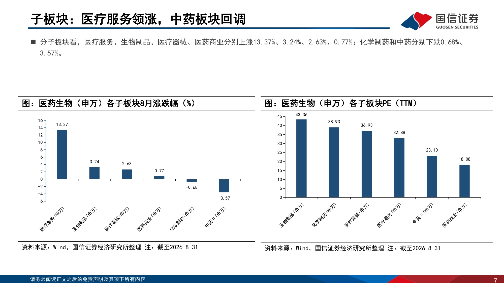 【医药生物】医药生物行业2026年9月投资策略：中报景气度提升，继续推荐创新药及产业链-20260916-国信证券-39页.pdf