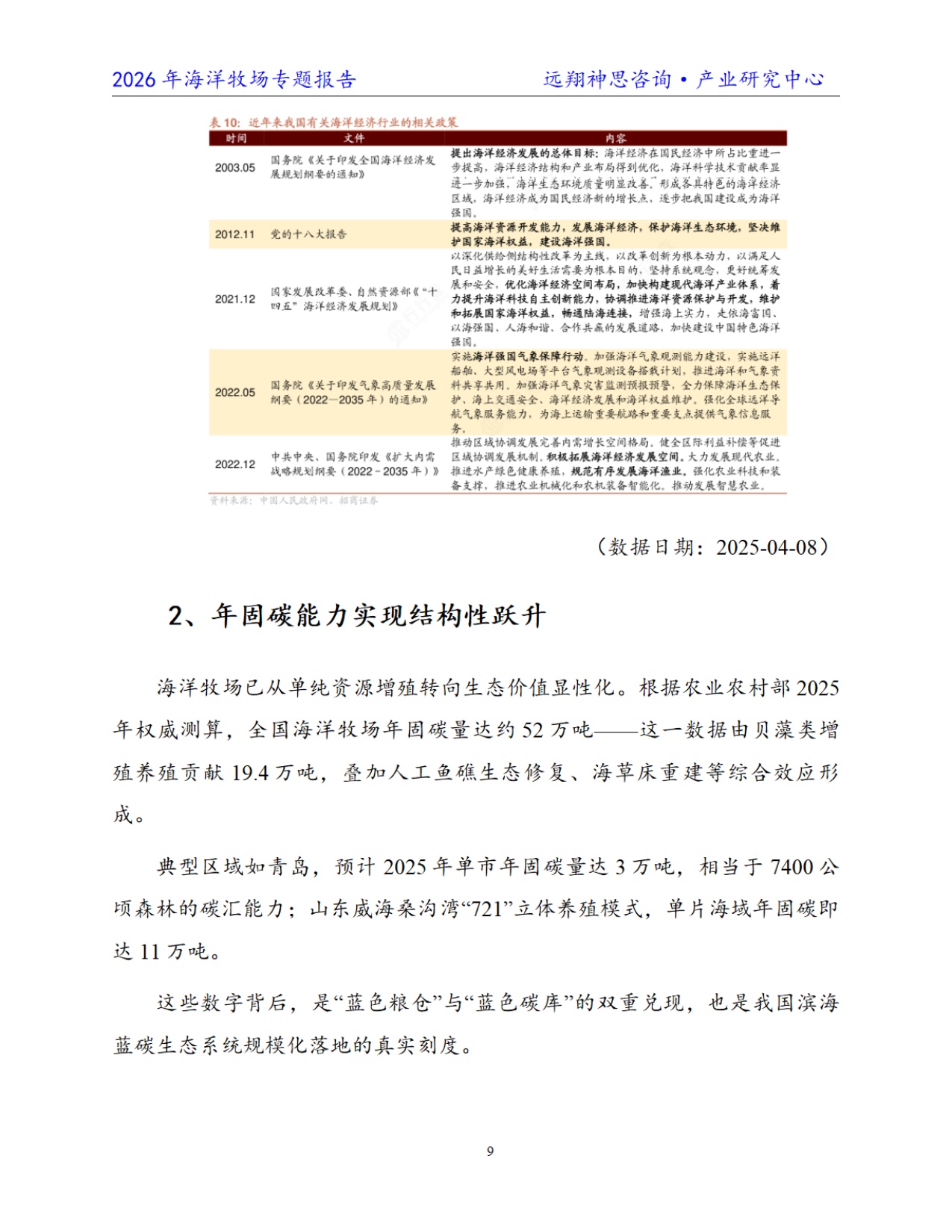 远翔神思咨询：2026年中国海洋牧场专题报告.pdf