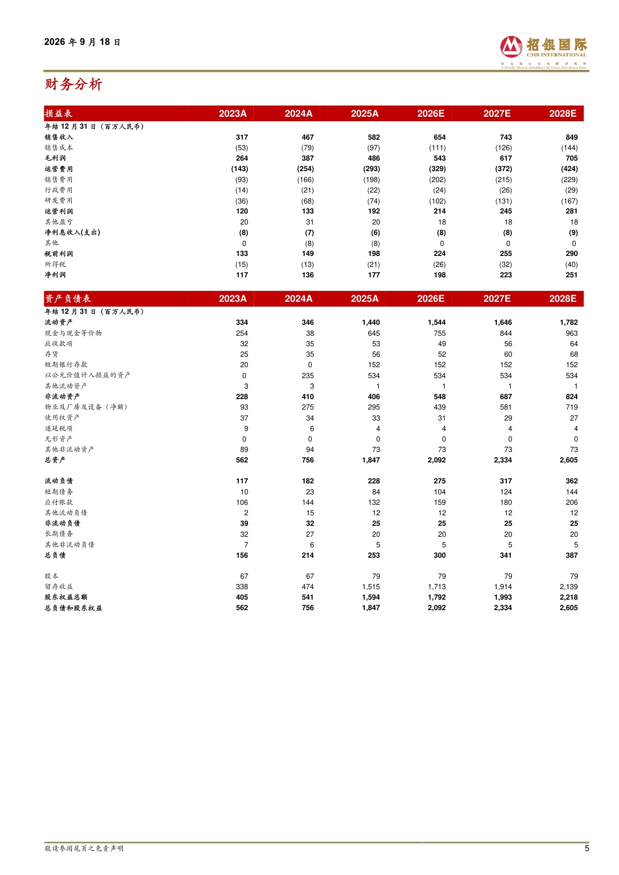 招银国际-海西新药-02637-2637.HK口服眼底病药物展现积极的III期临床数据.pdf