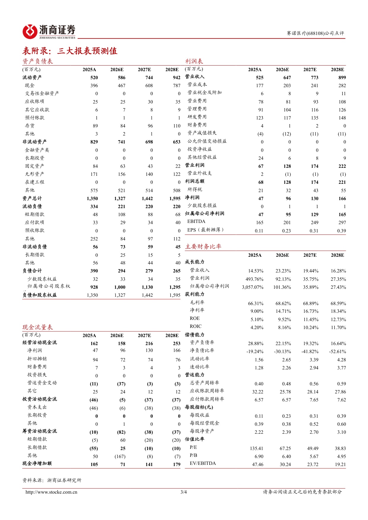 浙商证券-赛诺医疗-688108-介入业务持续放量海外准入成果密集落地.pdf