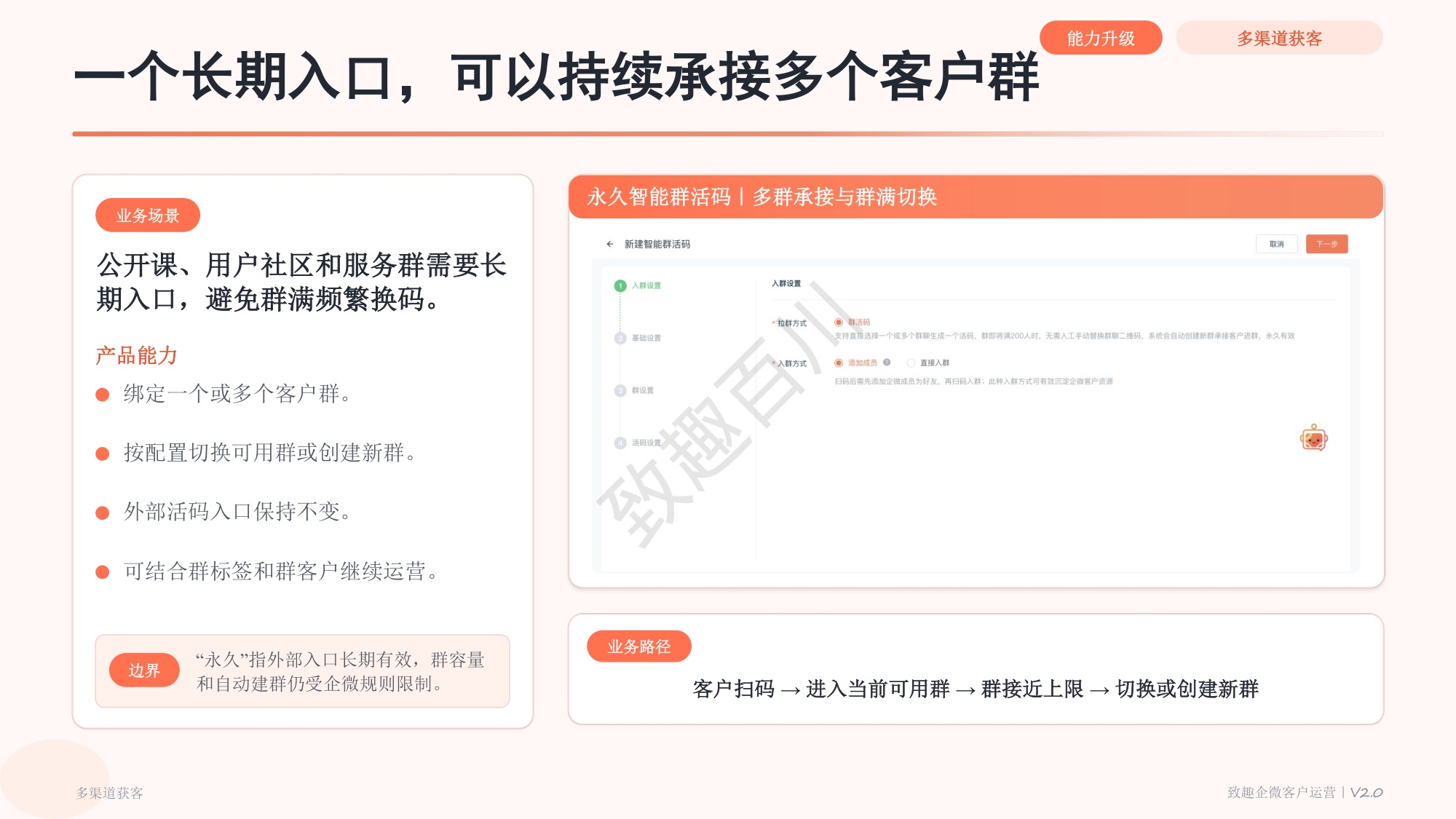 致趣百川企业微信产品功能手册_V2.0_业务场景版.pdf
