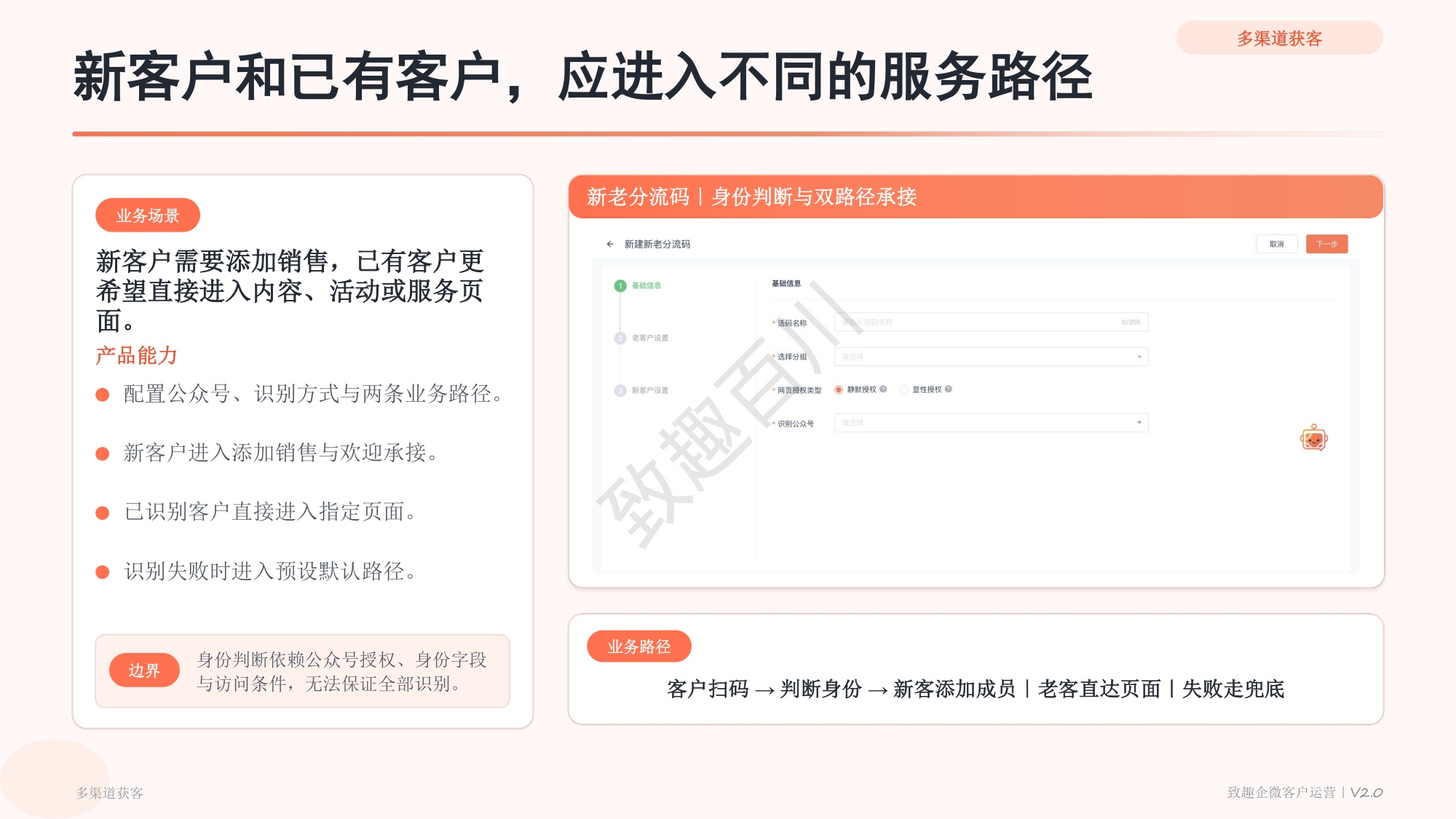 致趣百川企业微信产品功能手册_V2.0_业务场景版.pdf