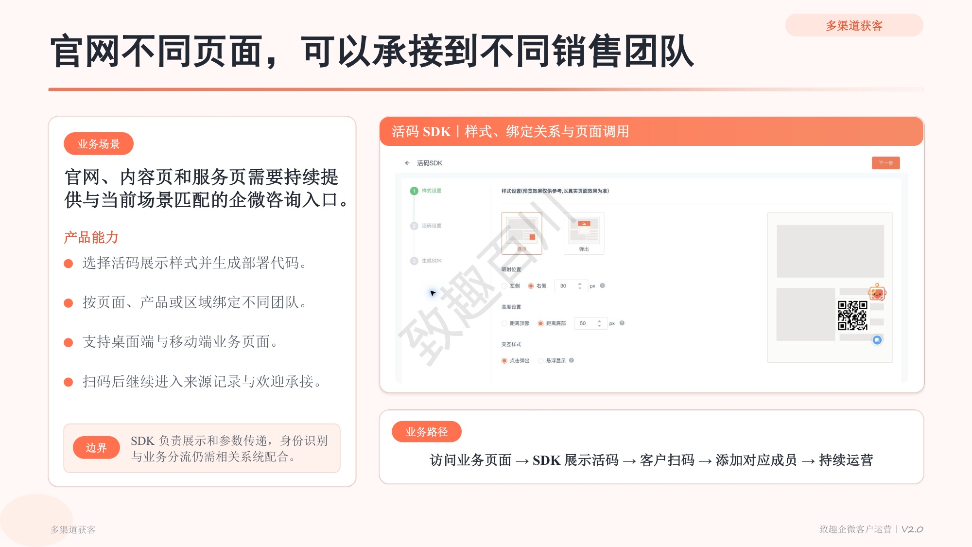 致趣百川企业微信产品功能手册_V2.0_业务场景版.pdf