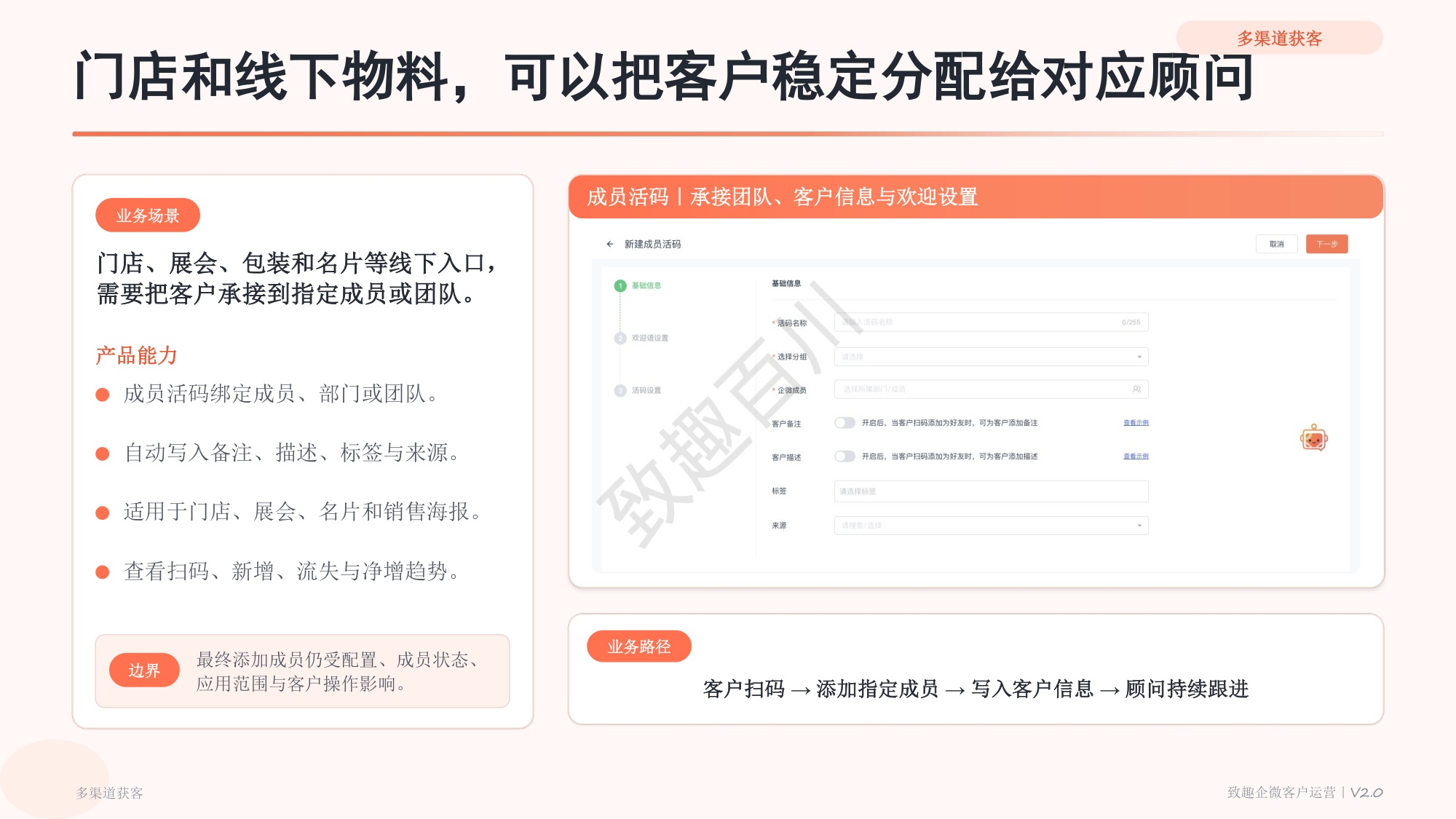 致趣百川企业微信产品功能手册_V2.0_业务场景版.pdf