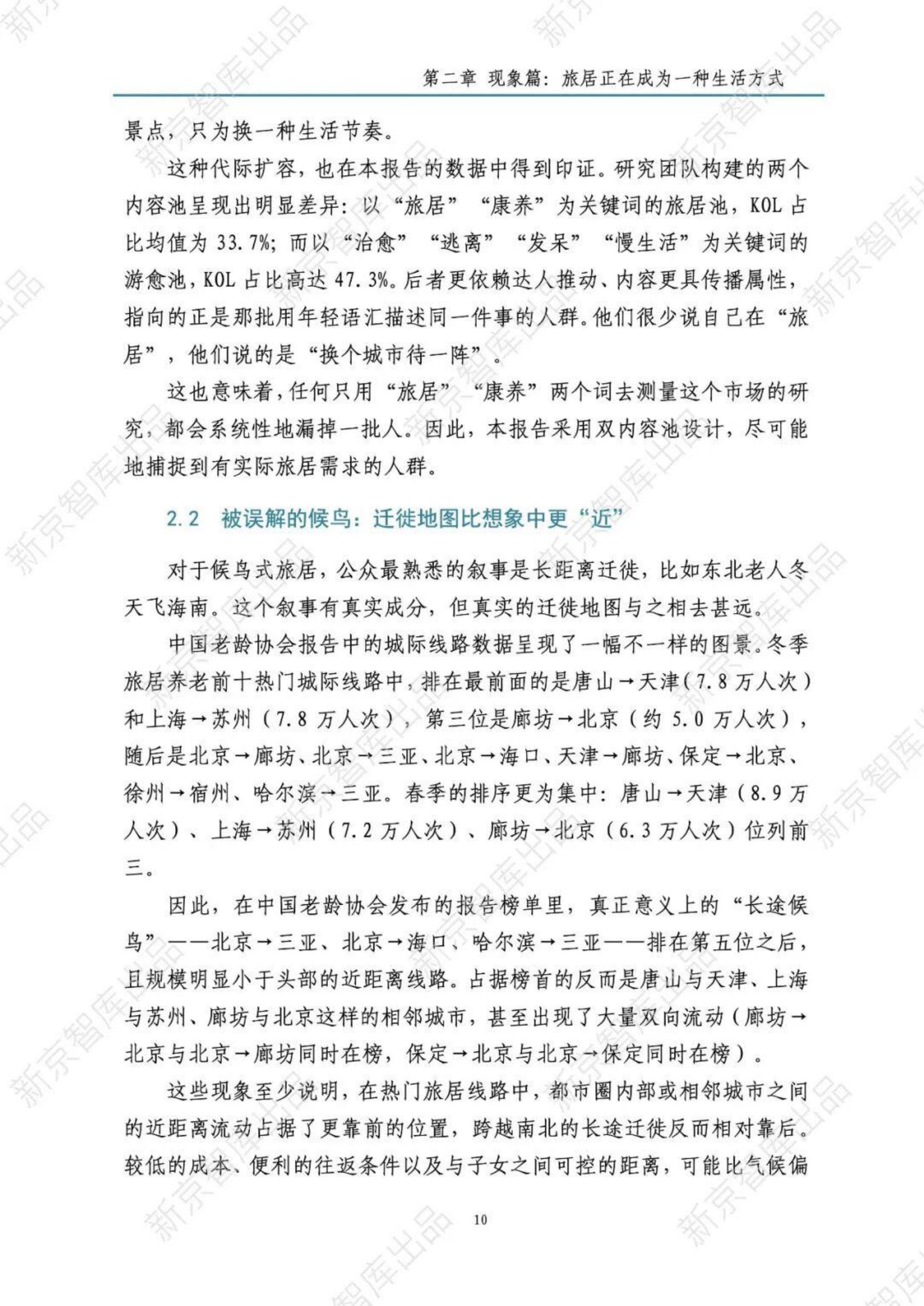 中国城市旅居康养口碑观察报告2026-新京智库.pdf