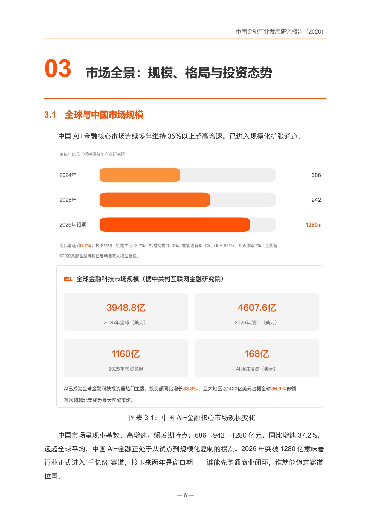 中国金融产业发展研究报告2026-锦囊专家.pdf