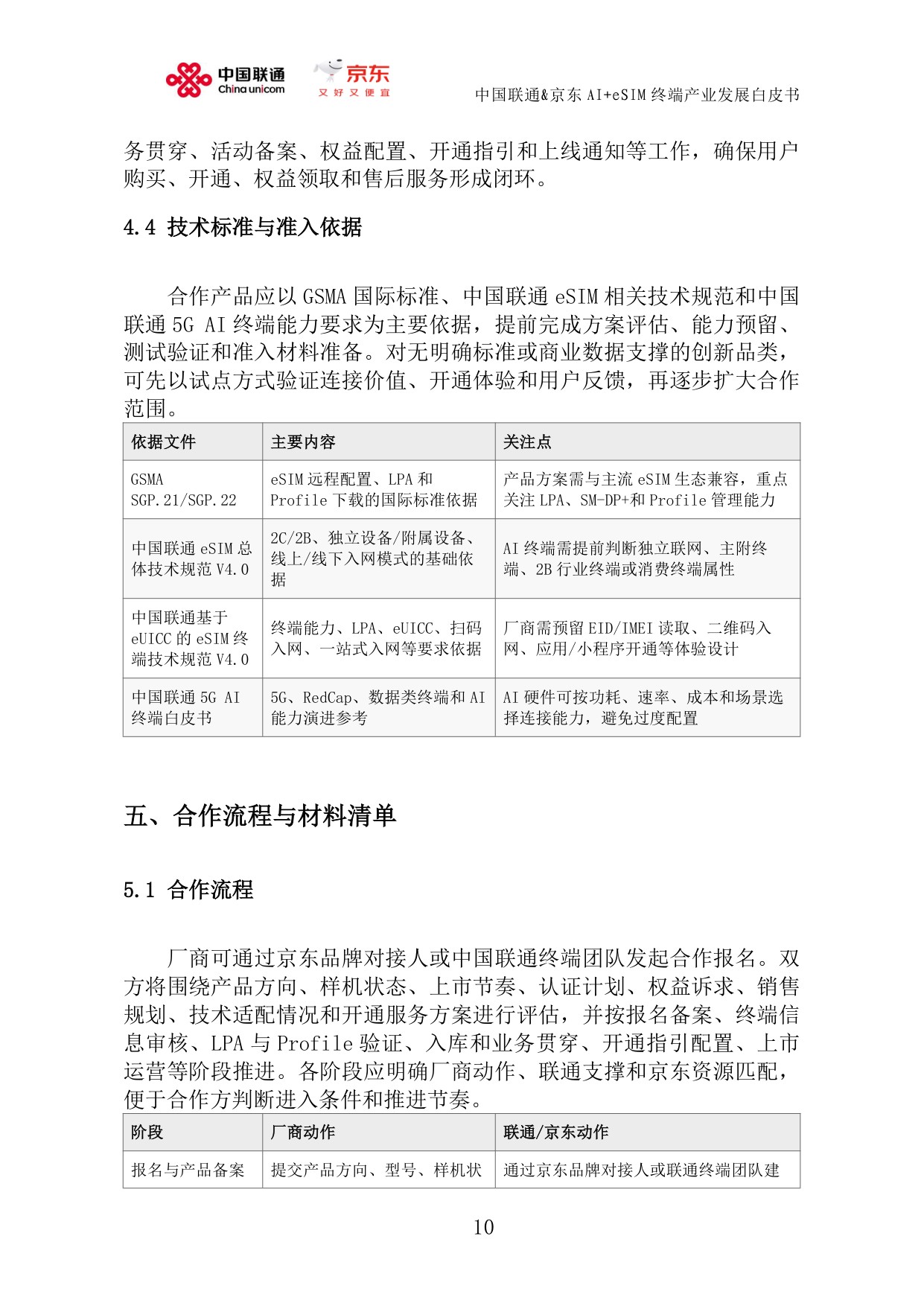 中国联通&京东：AI+eSIM终端产业发展白皮书（2026）.pdf