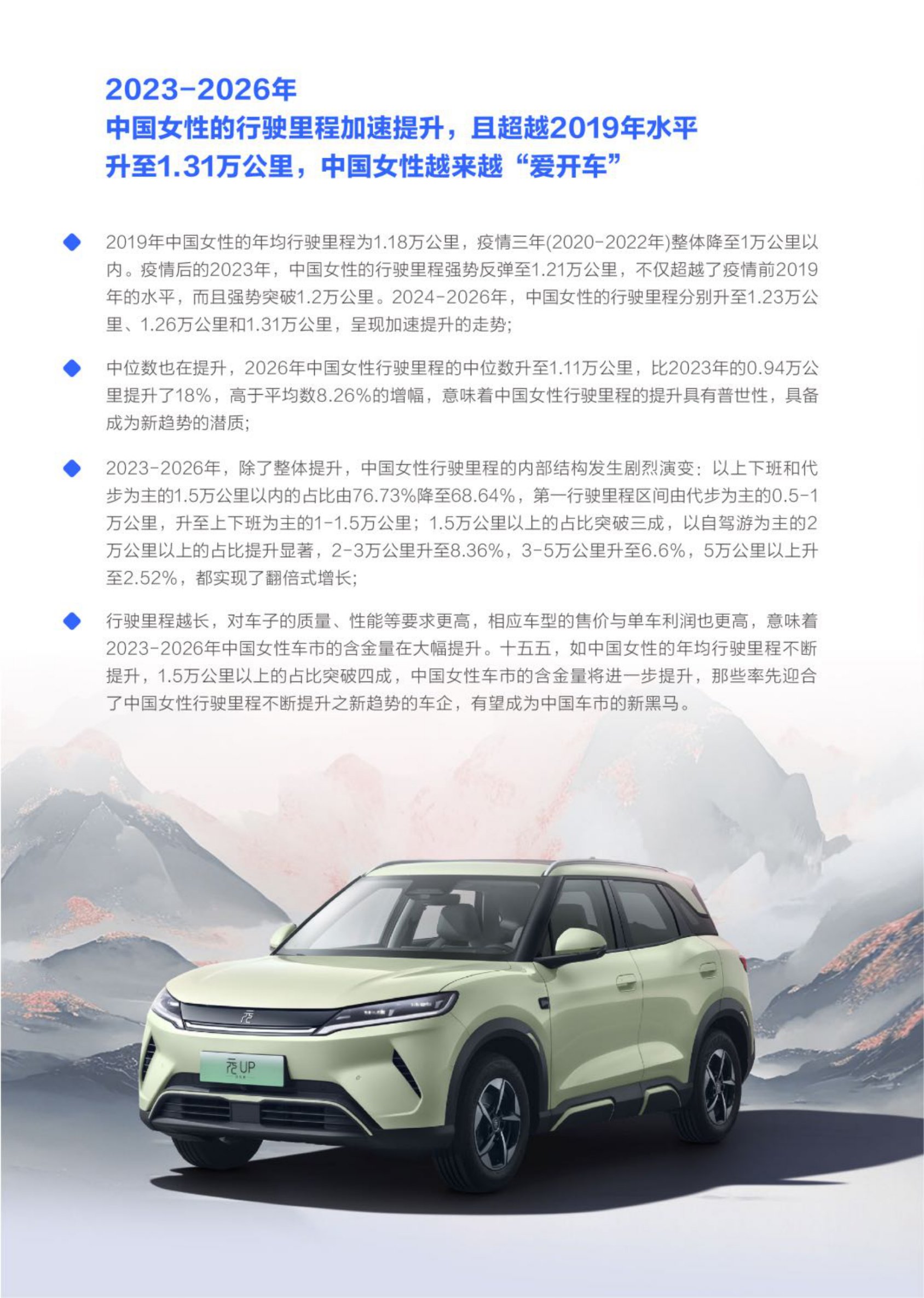 中国女性越来越爱开车女性行驶里程洞察报告2026-腾易研究院.pdf