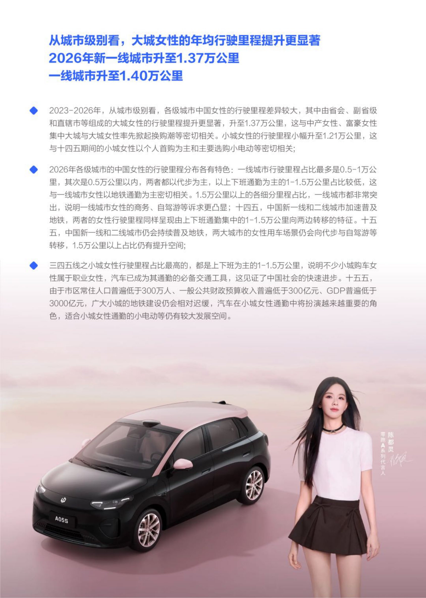 中国女性越来越爱开车女性行驶里程洞察报告2026-腾易研究院.pdf