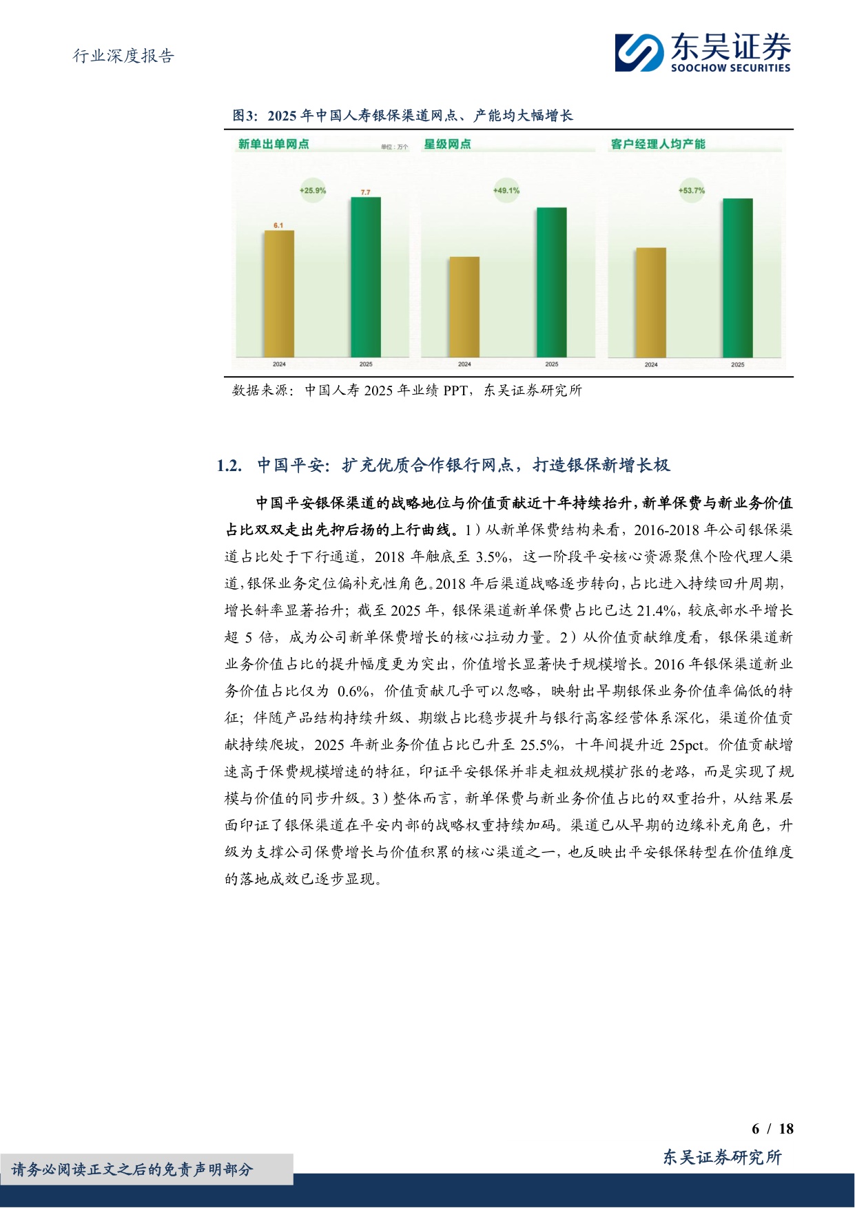 中国人身险银保渠道系列报告三：国内银保渠道路在何方？.pdf