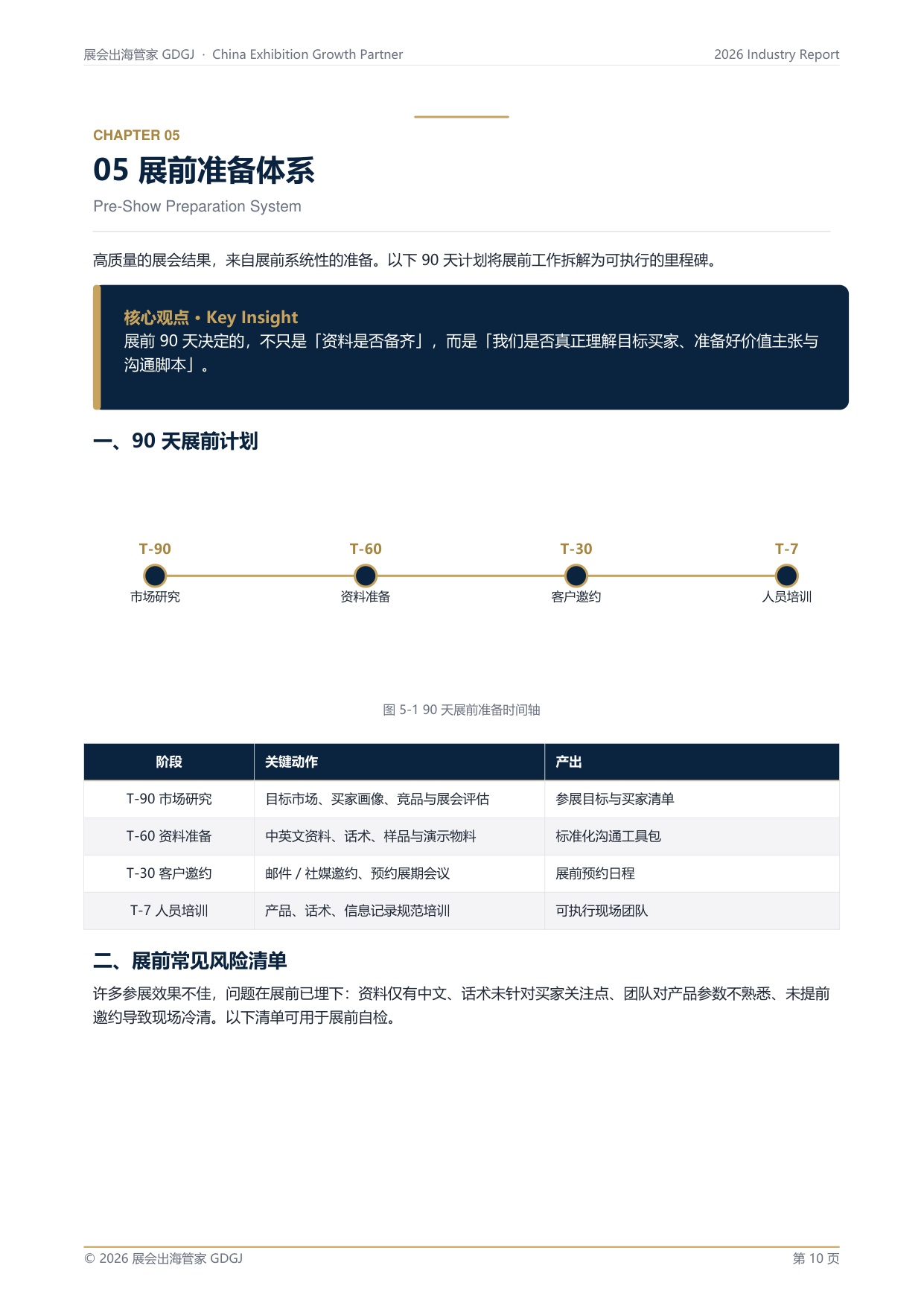 中国制造企业海外市场进入与展会增长指南.pdf