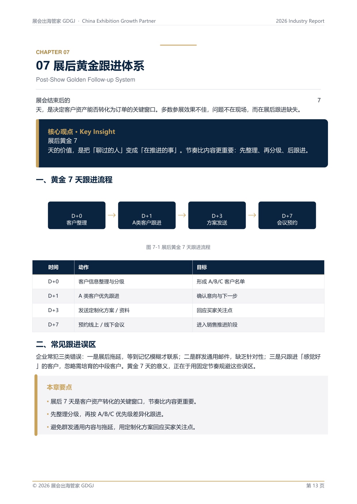 中国制造企业海外市场进入与展会增长指南.pdf