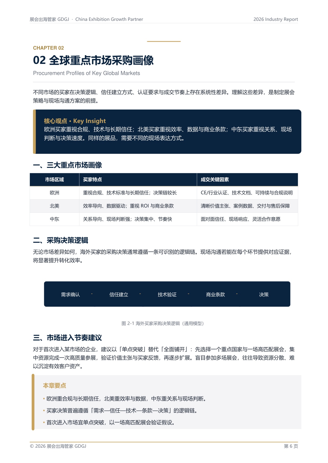 中国制造企业海外市场进入与展会增长指南.pdf