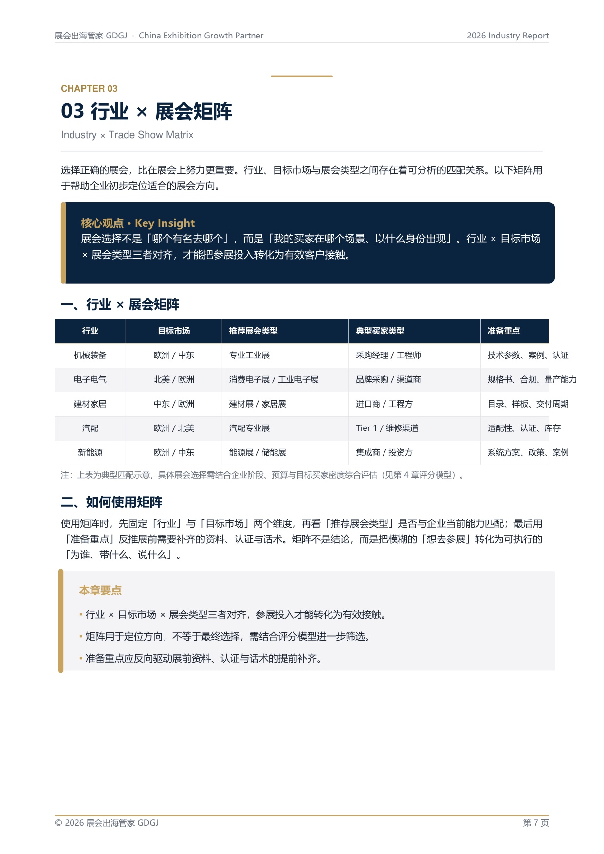 中国制造企业海外市场进入与展会增长指南.pdf