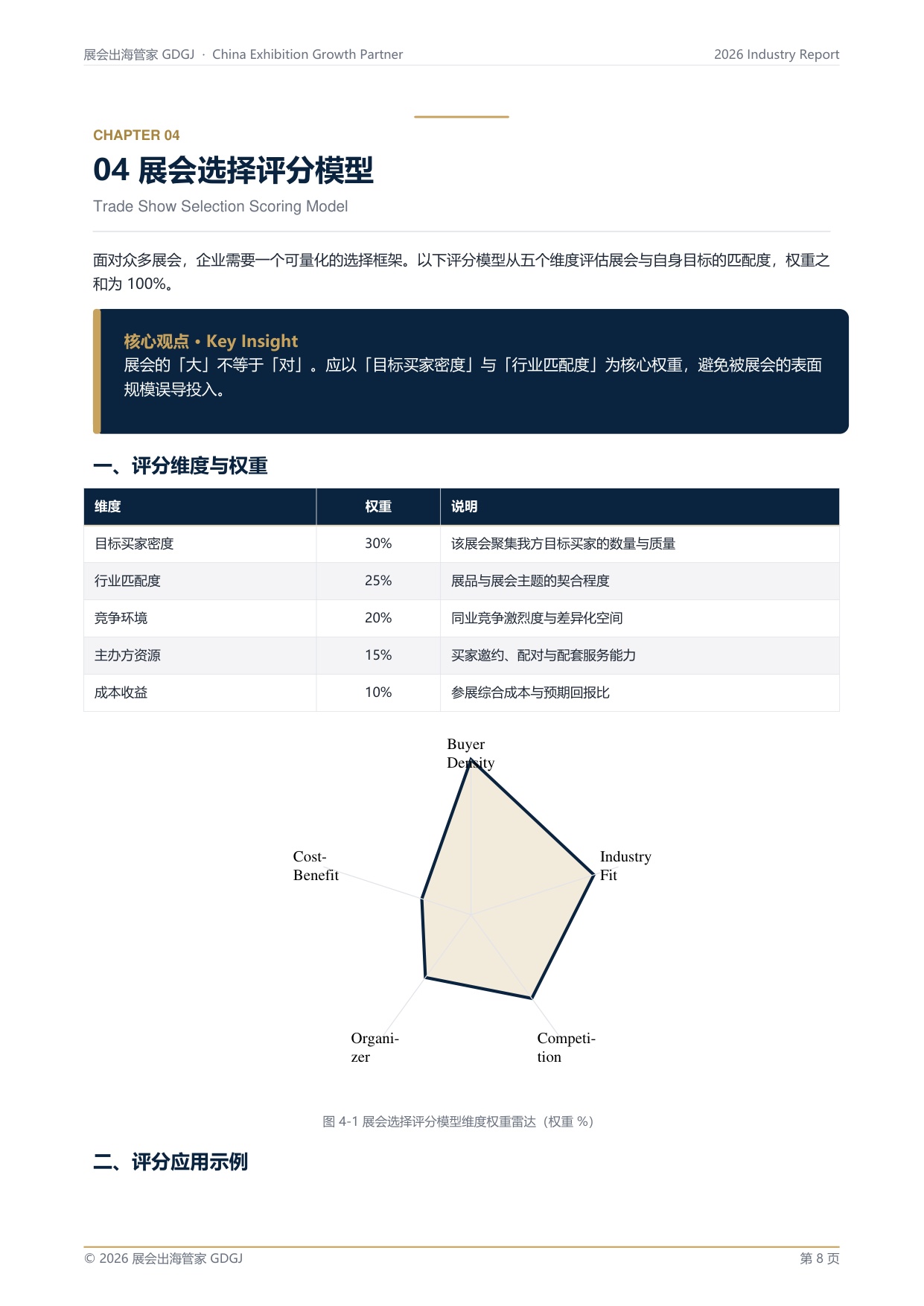 中国制造企业海外市场进入与展会增长指南.pdf