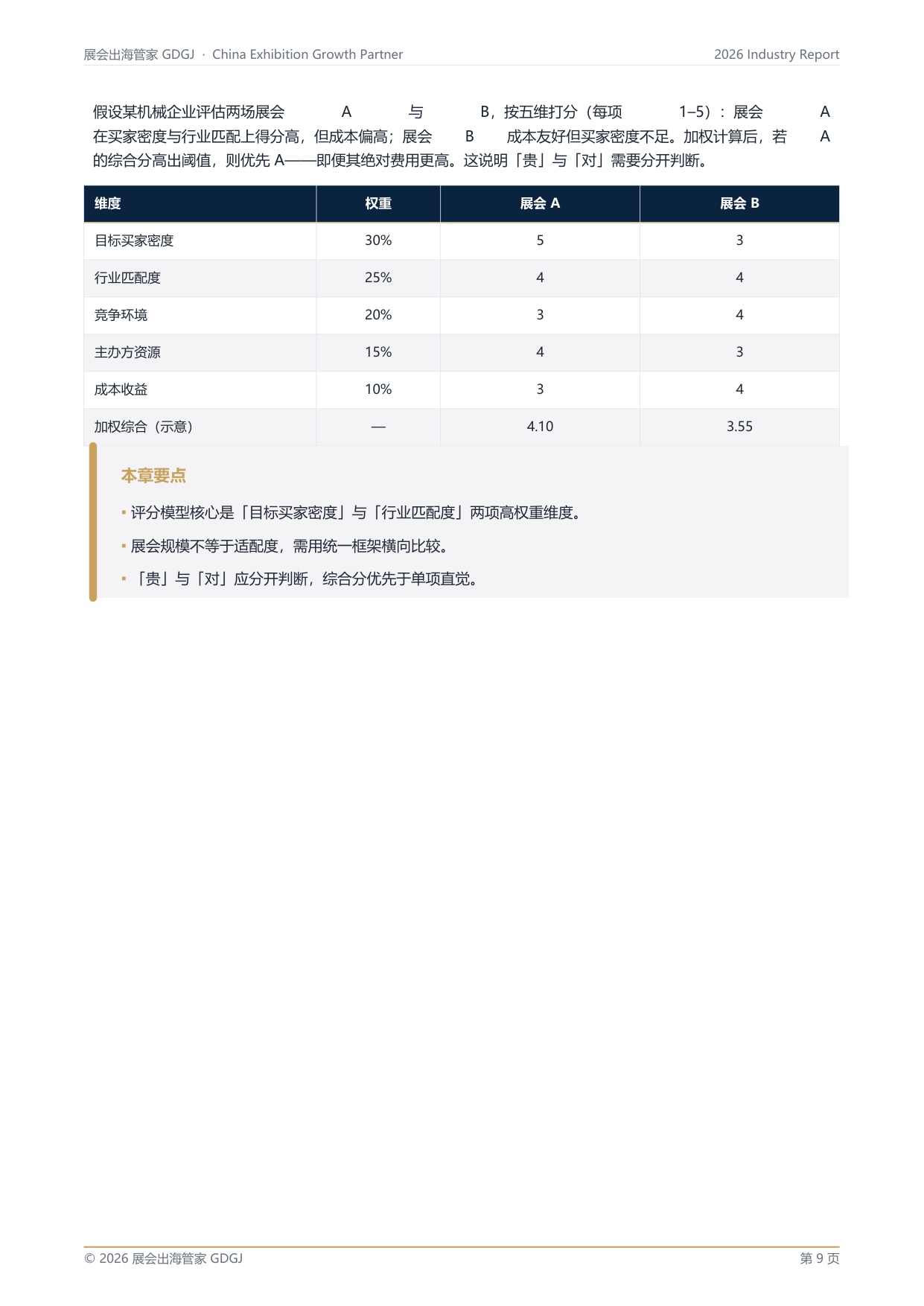 中国制造企业海外市场进入与展会增长指南.pdf