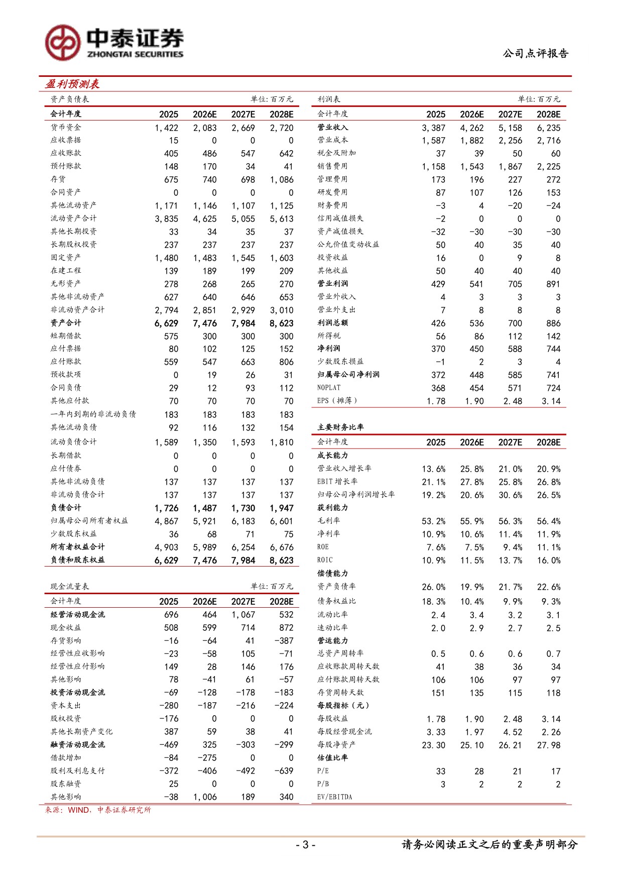 中泰证券-可孚医疗-301087-Q2略超预期核心品类加速放量产品结构优化驱动盈利提升.pdf