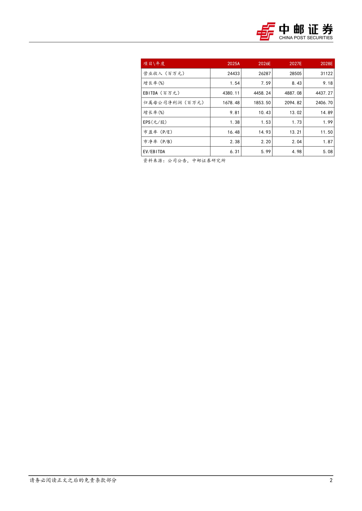 中邮证券-益丰药房-603939-提质增效成效持续体现门店数净增提速.pdf