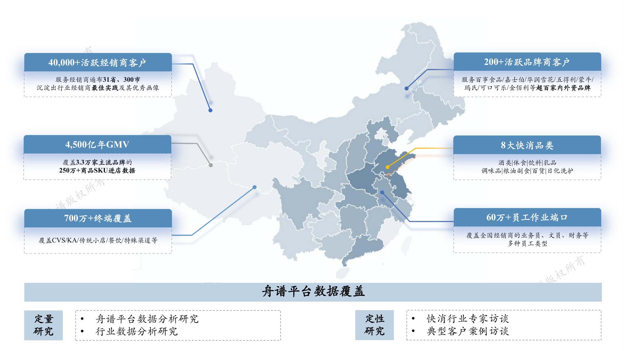 舟谱：2026水饮线下市场研究白皮书.pdf