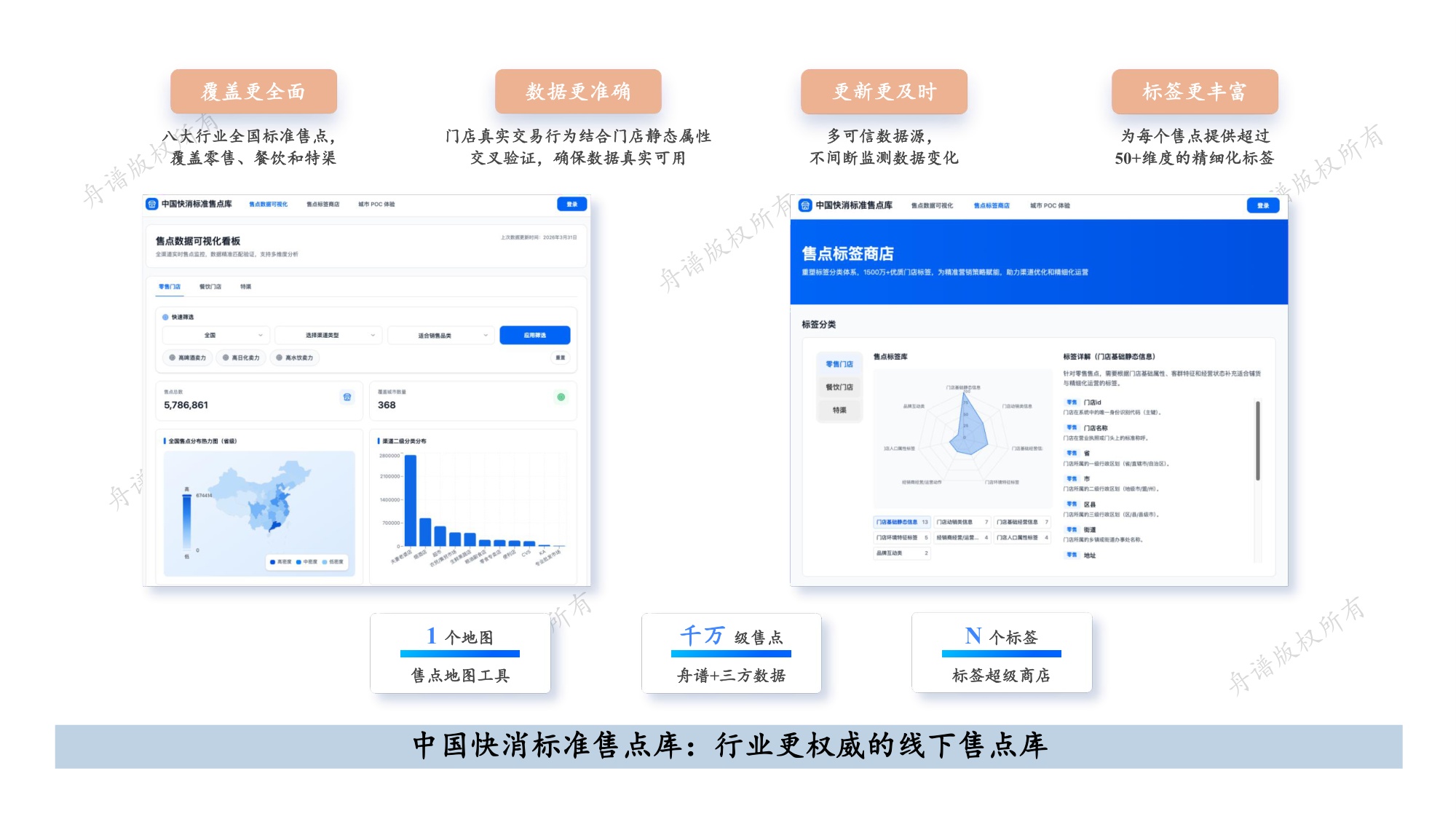 舟谱：2026水饮线下市场研究白皮书.pdf