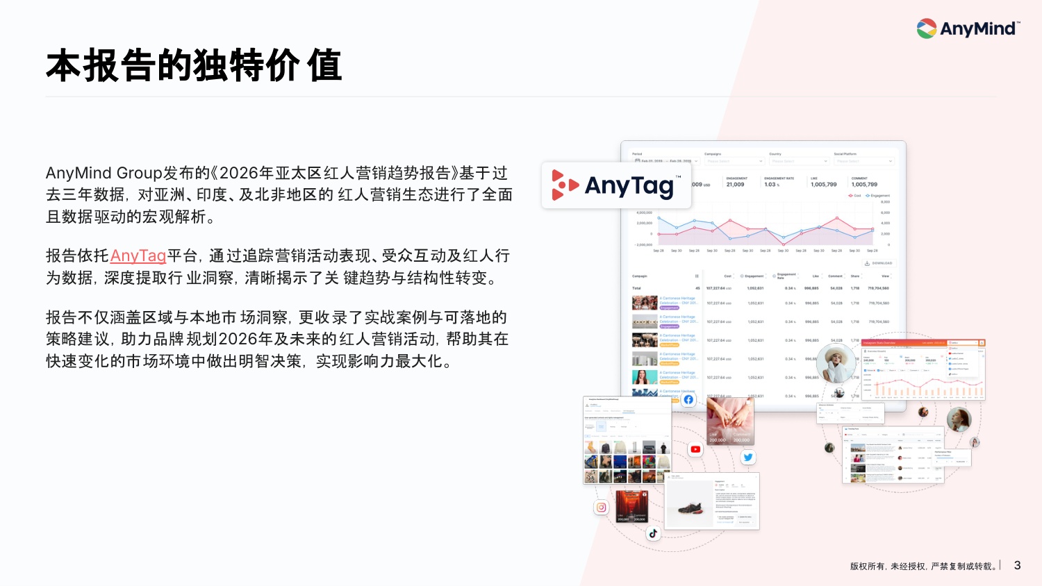 119页PPT-2026年亚太区红人营销趋势报告-AnyMindGroup.pdf
