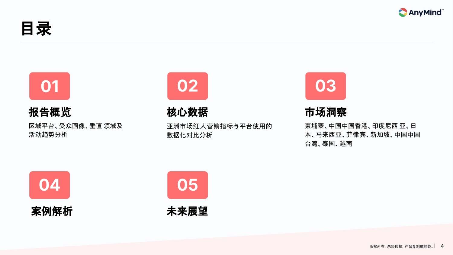 119页PPT-2026年亚太区红人营销趋势报告-AnyMindGroup.pdf