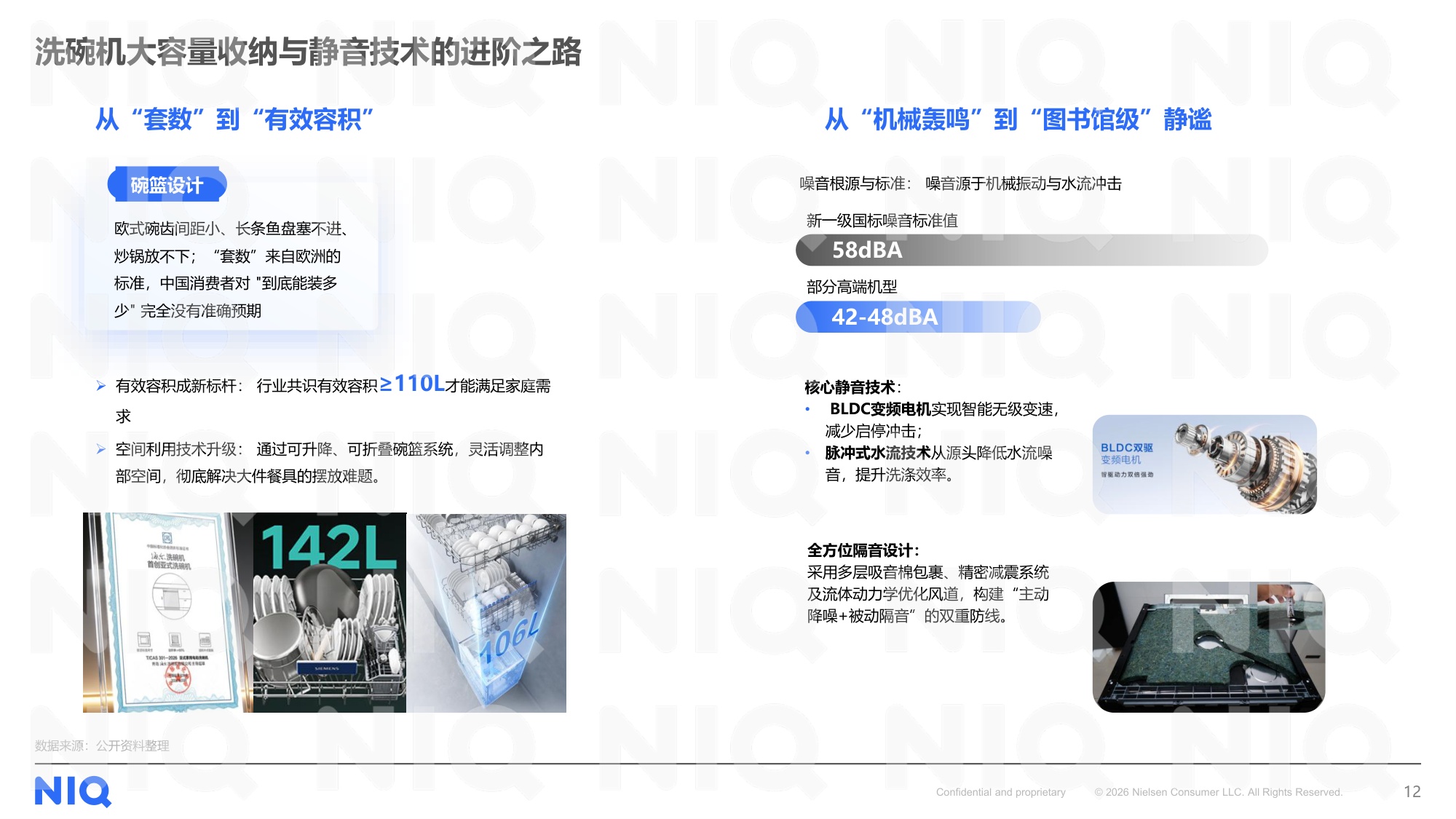 2017-2026中国洗碗机市场十年发展全景洞察报告-尼尔森IQ.pdf