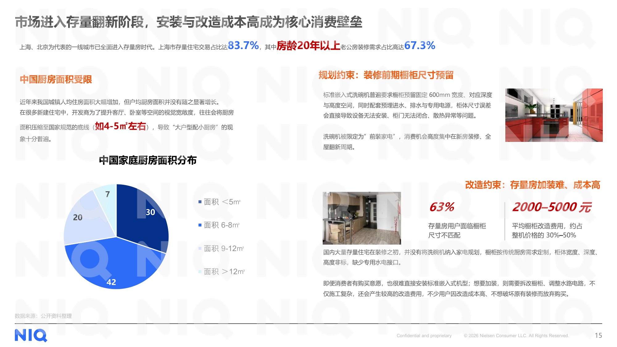2017-2026中国洗碗机市场十年发展全景洞察报告-尼尔森IQ.pdf