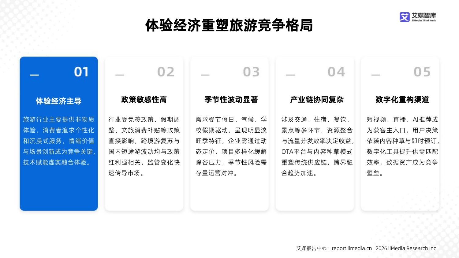 2025-2026年中国旅游产业链市场状况及标杆企业经营数据分析报告-艾媒智库.pdf