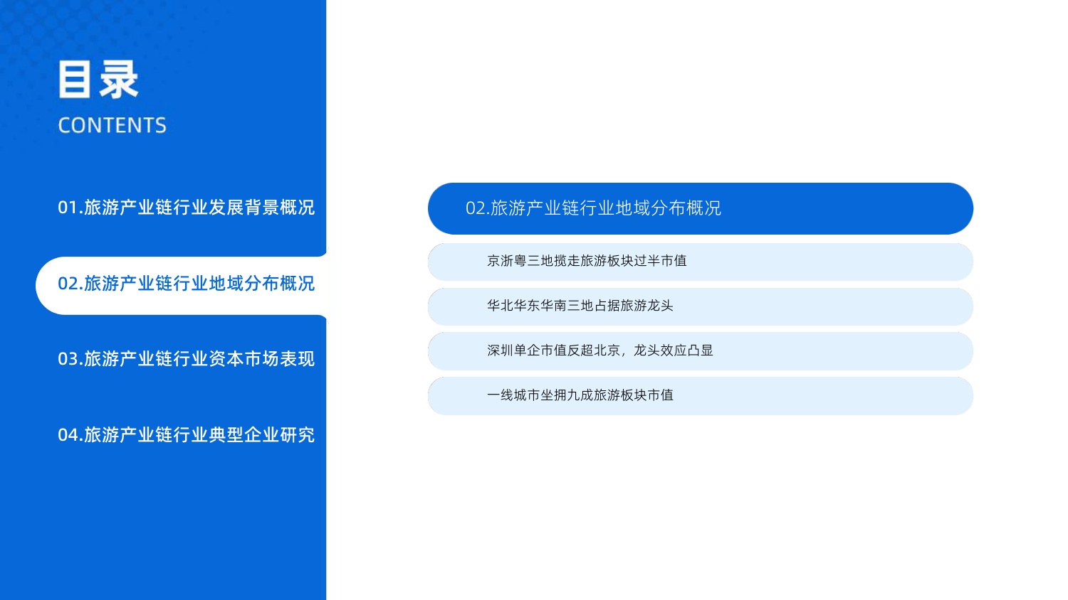 2025-2026年中国旅游产业链市场状况及标杆企业经营数据分析报告-艾媒智库.pdf