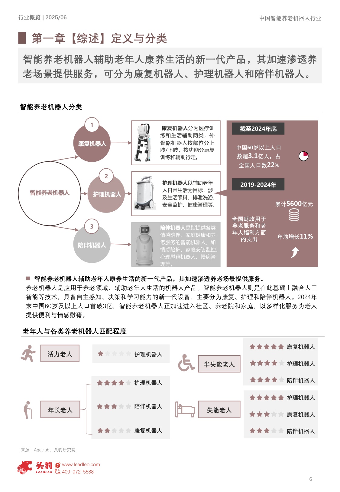 2025年中国智能养老机器人行业概览：从机构到居家：智能养老机器人B端281亿+ C端加速渗透，“硬件+服务+数据”生态布局打开657亿市场空间.pdf