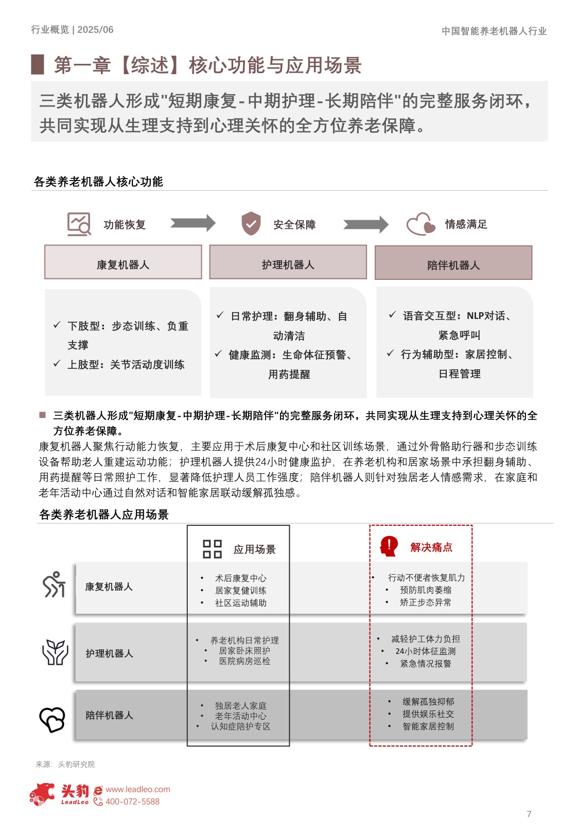 2025年中国智能养老机器人行业概览：从机构到居家：智能养老机器人B端281亿+ C端加速渗透，“硬件+服务+数据”生态布局打开657亿市场空间.pdf