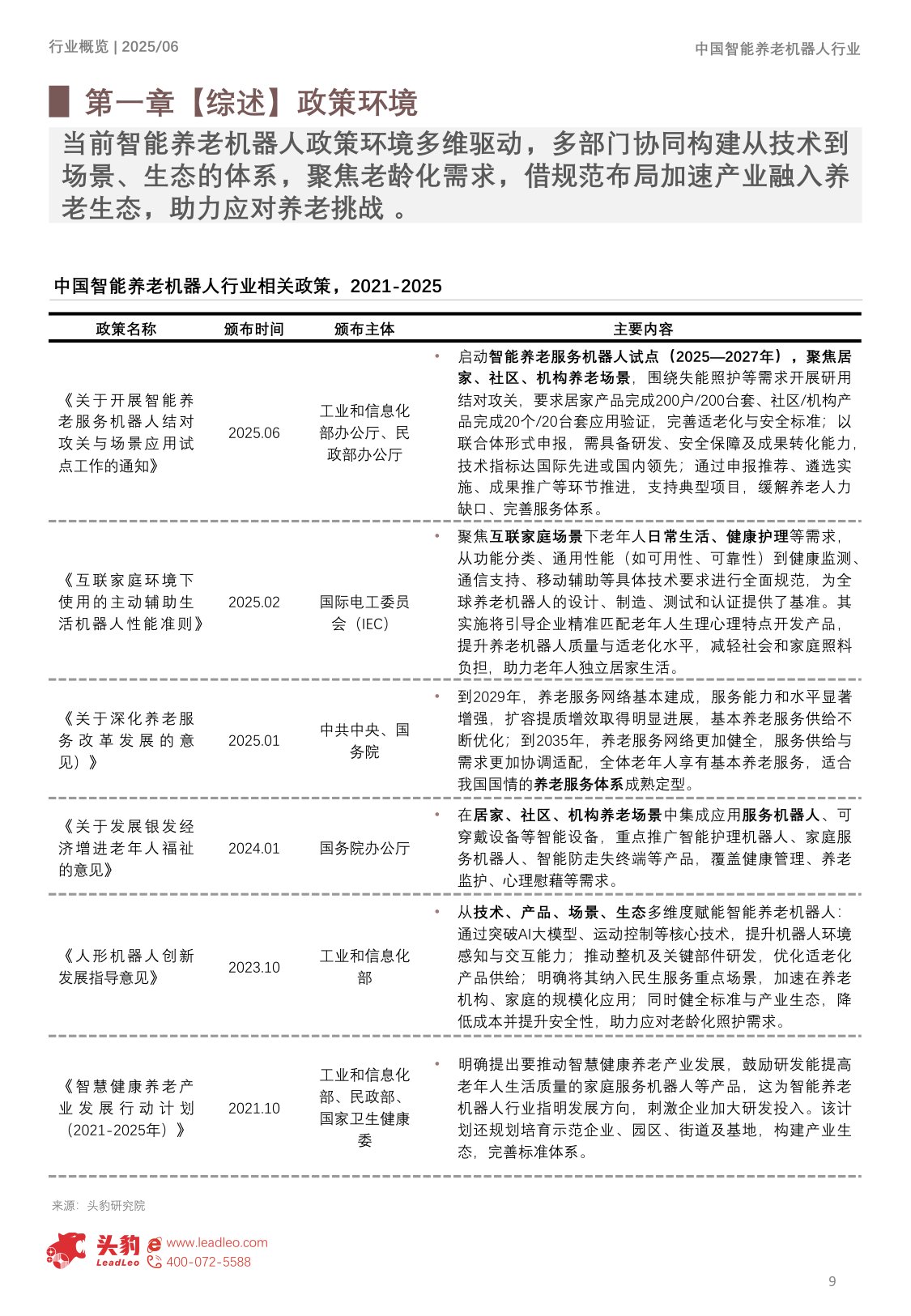 2025年中国智能养老机器人行业概览：从机构到居家：智能养老机器人B端281亿+ C端加速渗透，“硬件+服务+数据”生态布局打开657亿市场空间.pdf