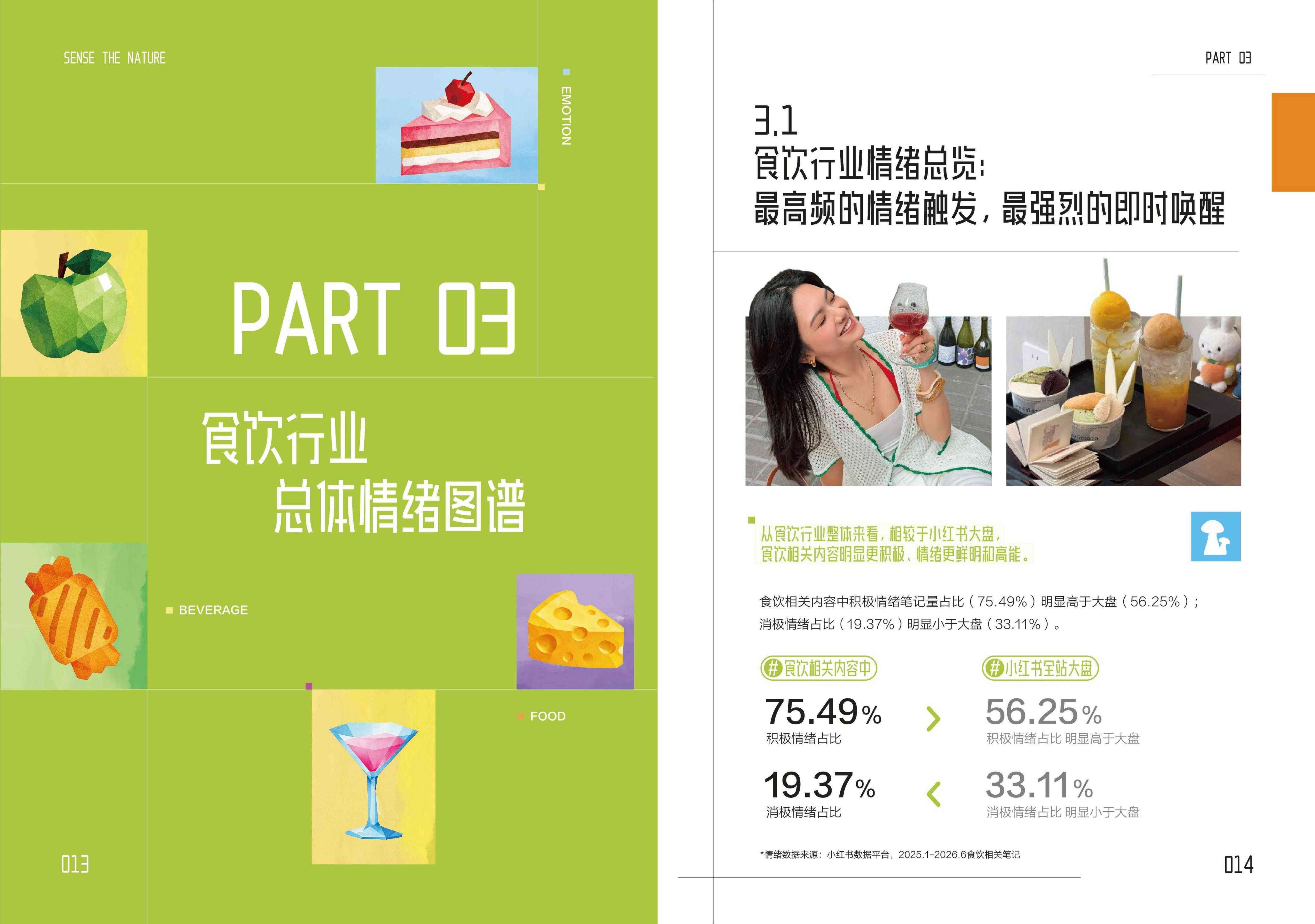 2026-2027小红书商业快消食饮行业情绪白皮书-小红书SensetheNature.pdf