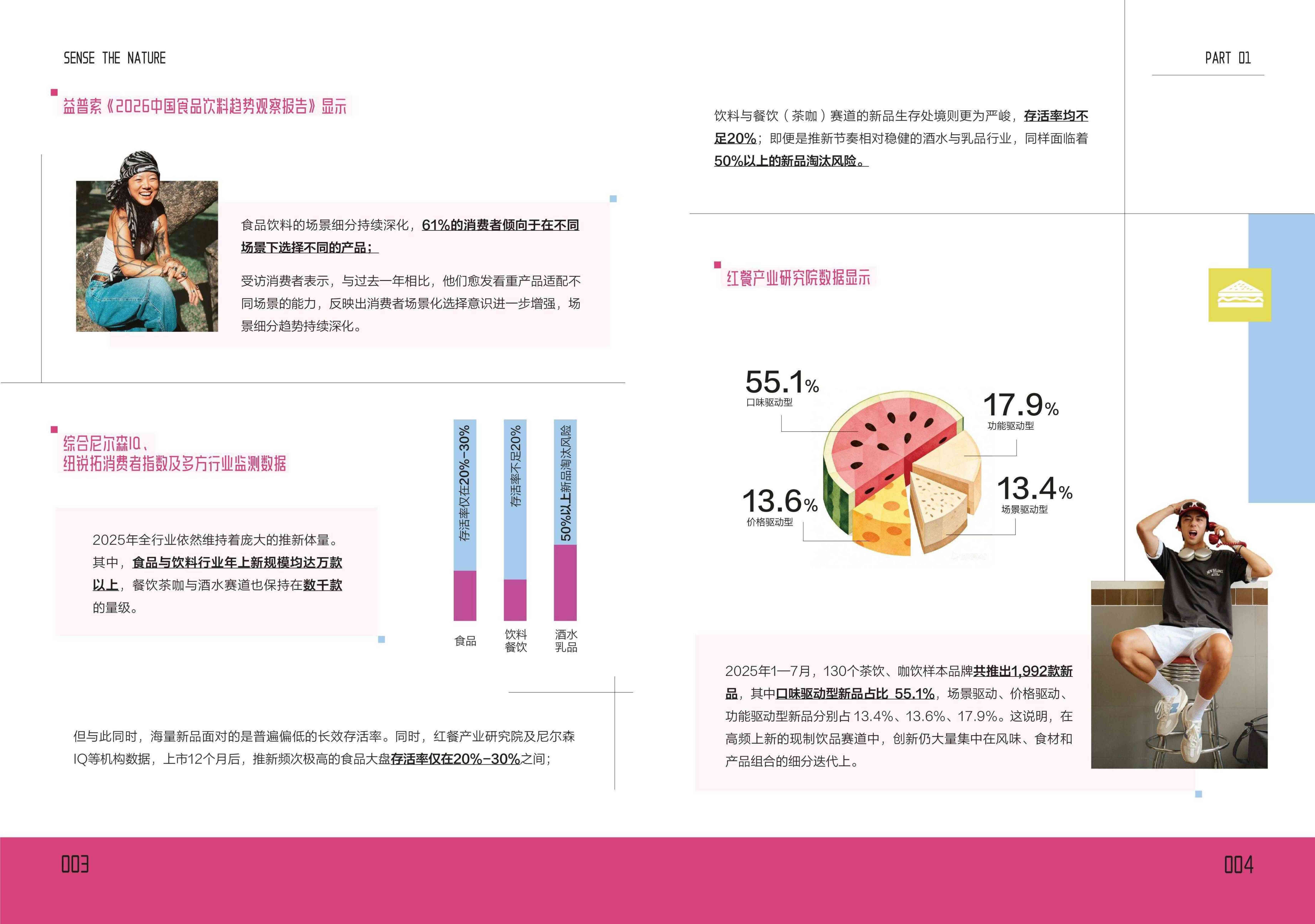 2026-2027小红书商业快消食饮行业情绪白皮书-小红书SensetheNature.pdf
