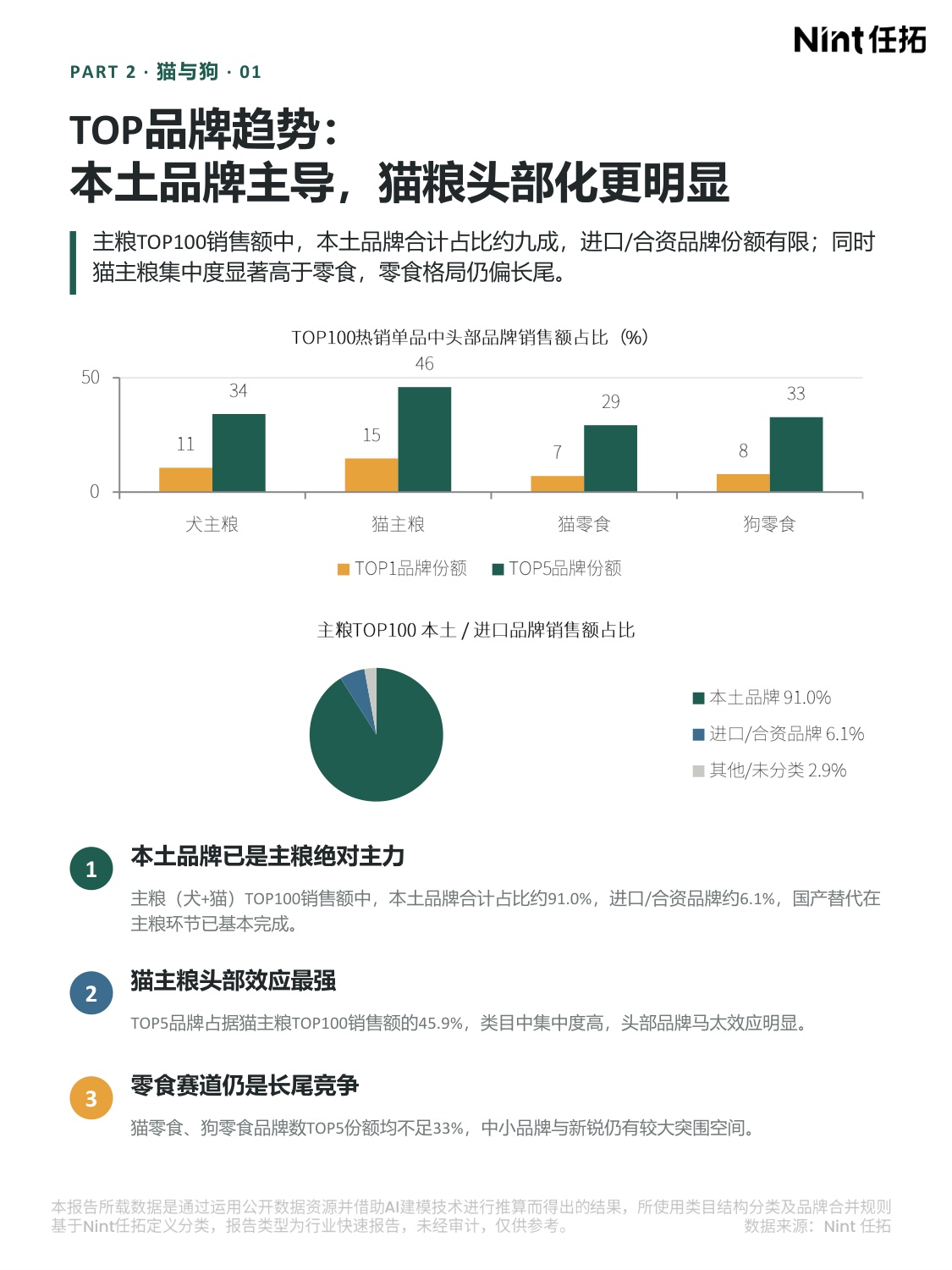 2026H1宠物行业电商大数据报告.pdf