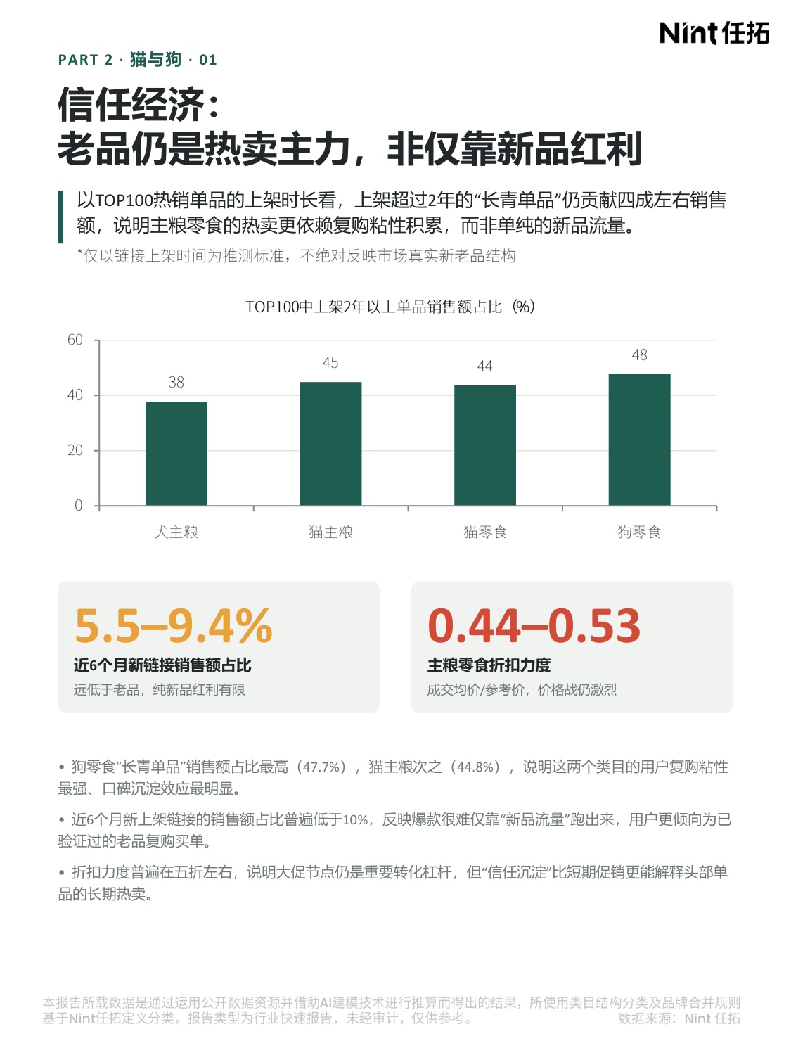 2026H1宠物行业电商大数据报告.pdf