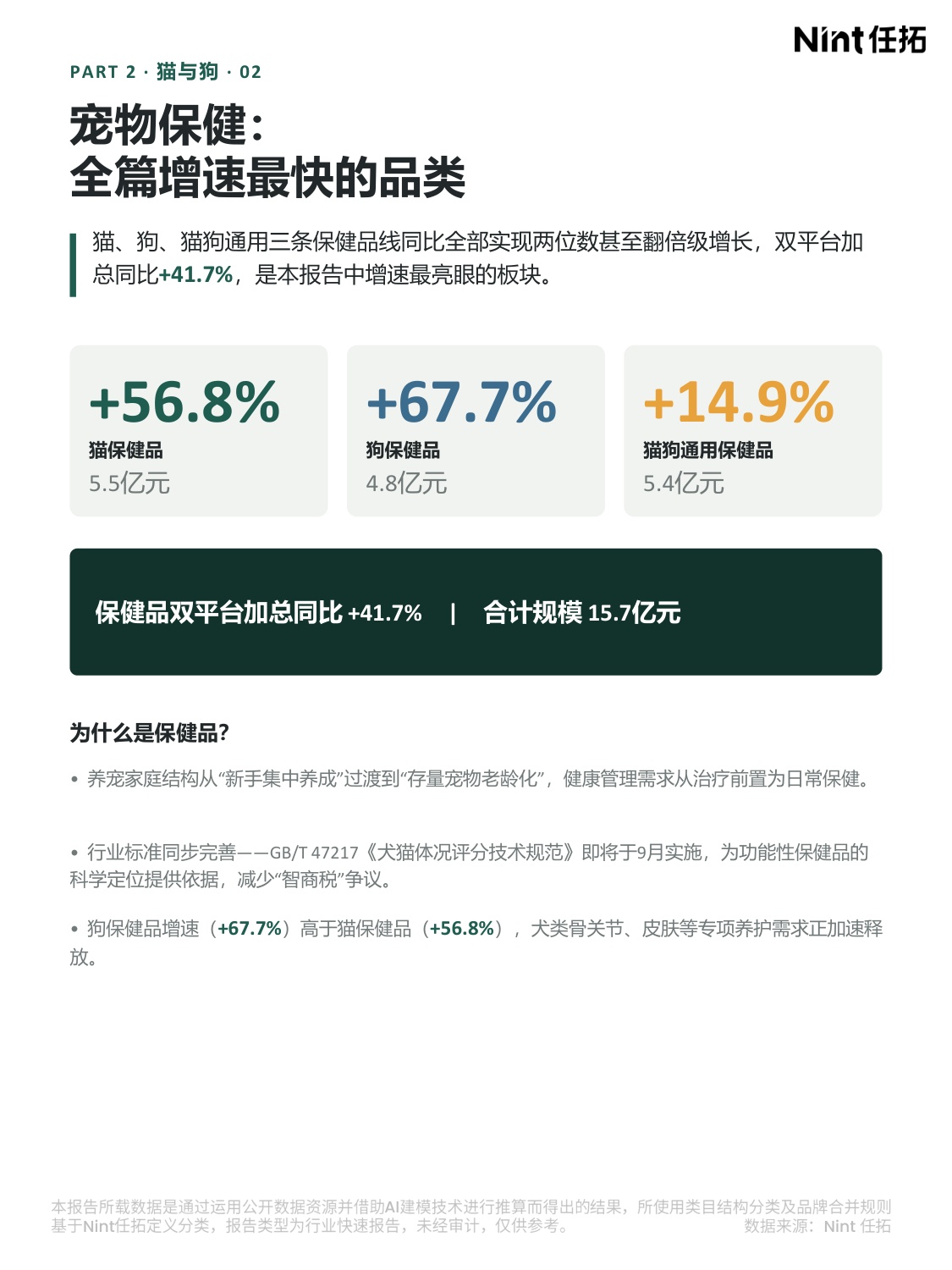 2026H1宠物行业电商大数据报告.pdf