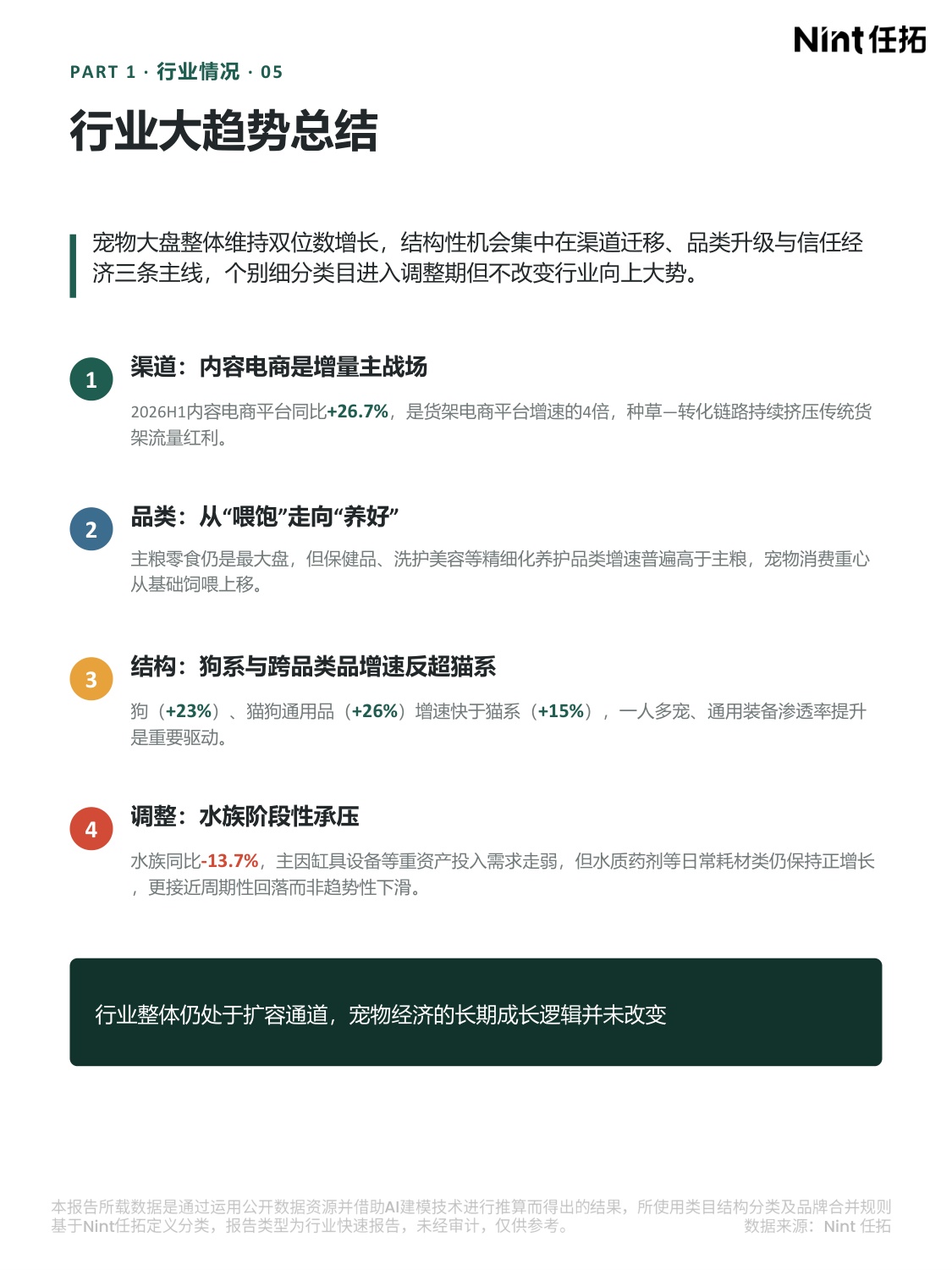 2026H1宠物行业电商大数据报告.pdf