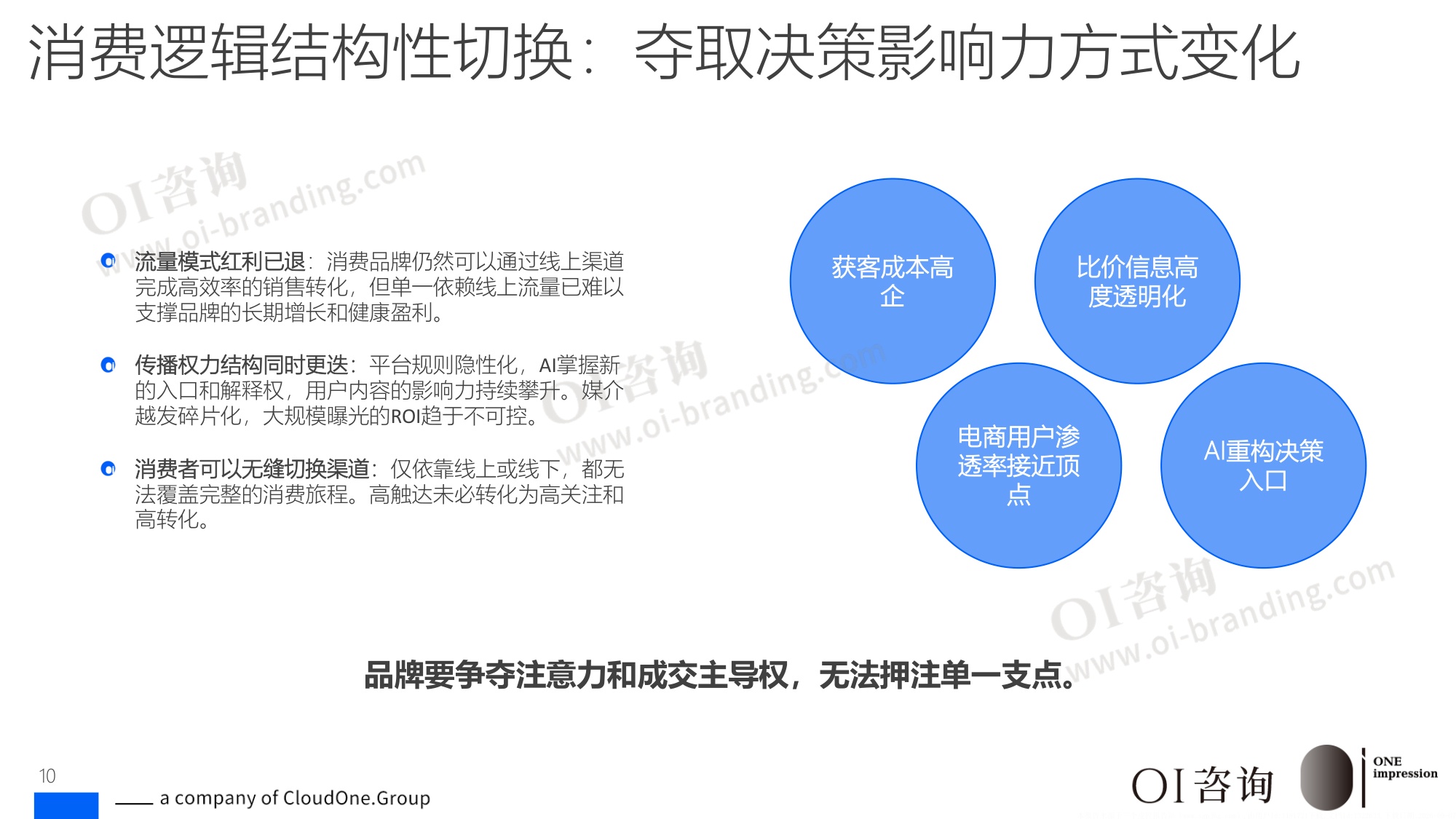 2026场景即渠道消费品牌价值创造指南-59页PPT.pdf