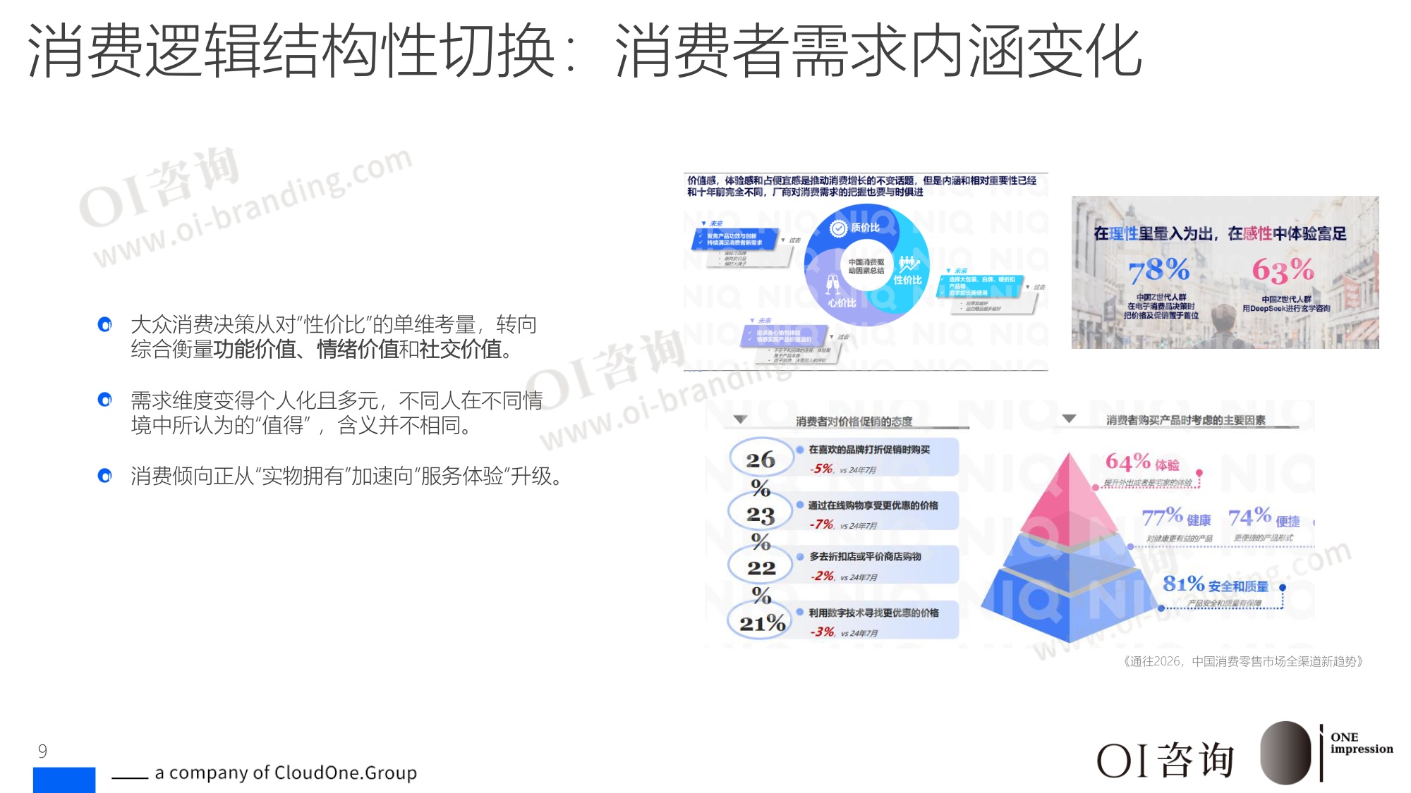 2026场景即渠道消费品牌价值创造指南-59页PPT.pdf