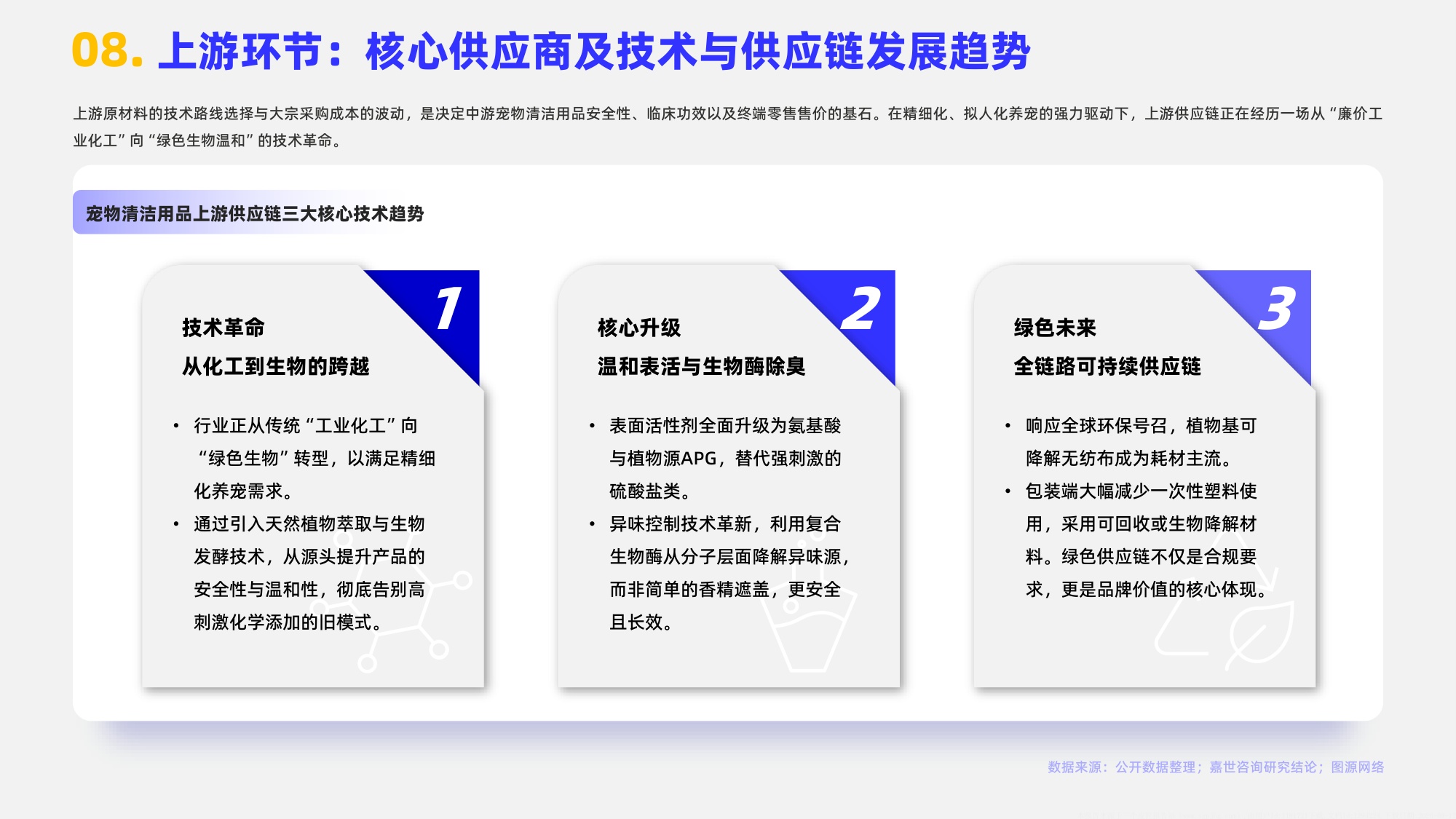 2026宠物清洁用品行业报告-嘉世咨询.pdf