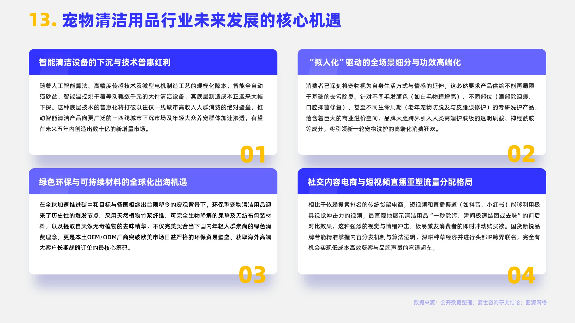 2026宠物清洁用品行业报告-嘉世咨询.pdf