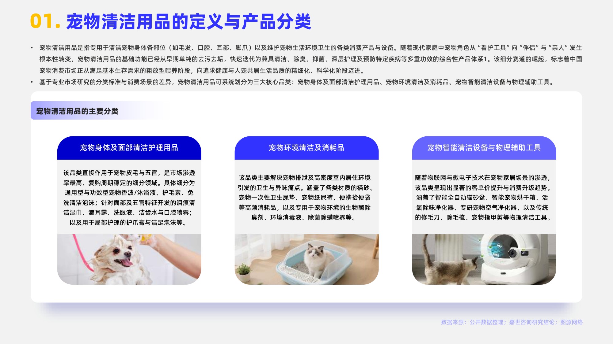 2026宠物清洁用品行业报告-嘉世咨询.pdf